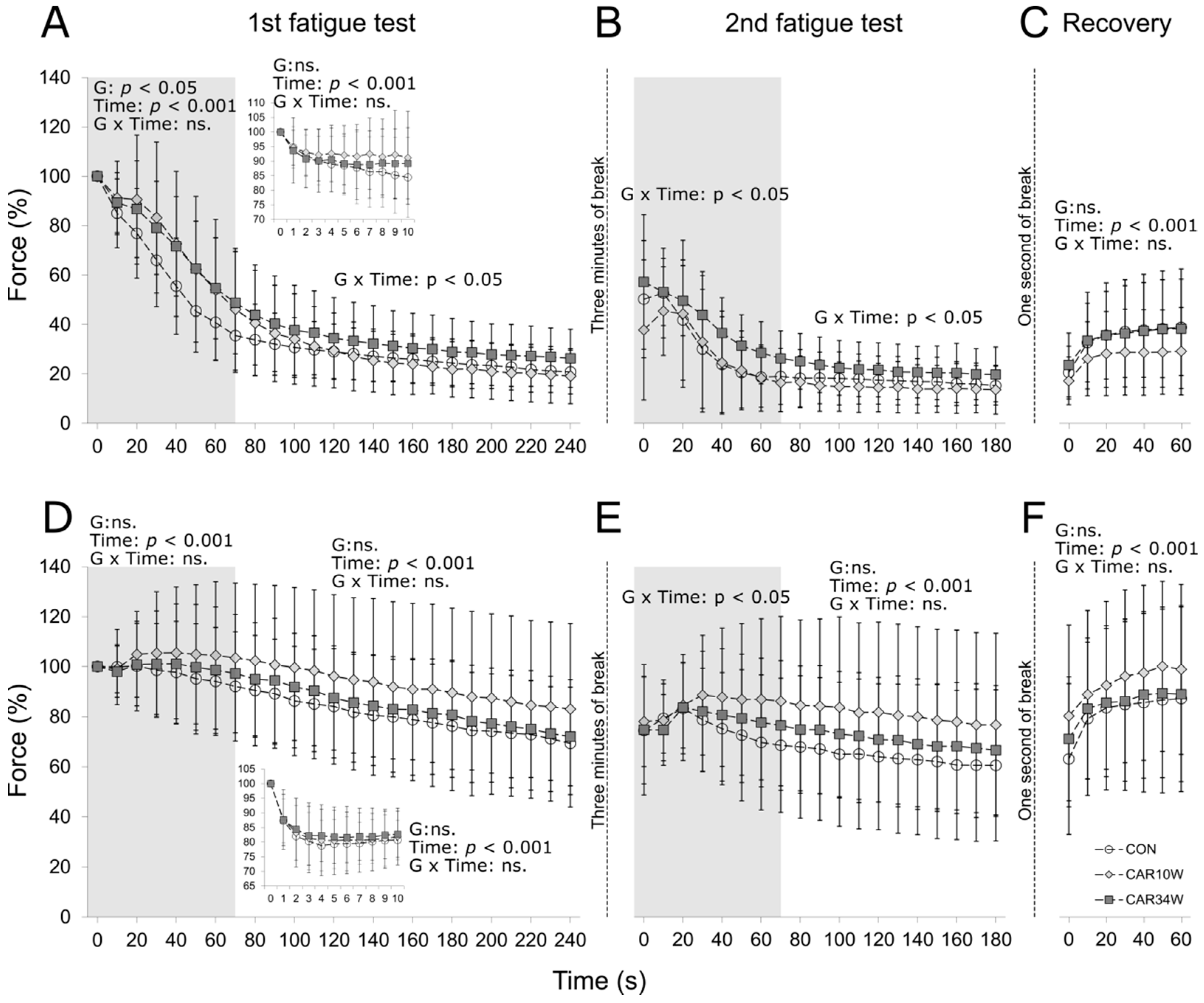 Nutrients 14 00514 g002