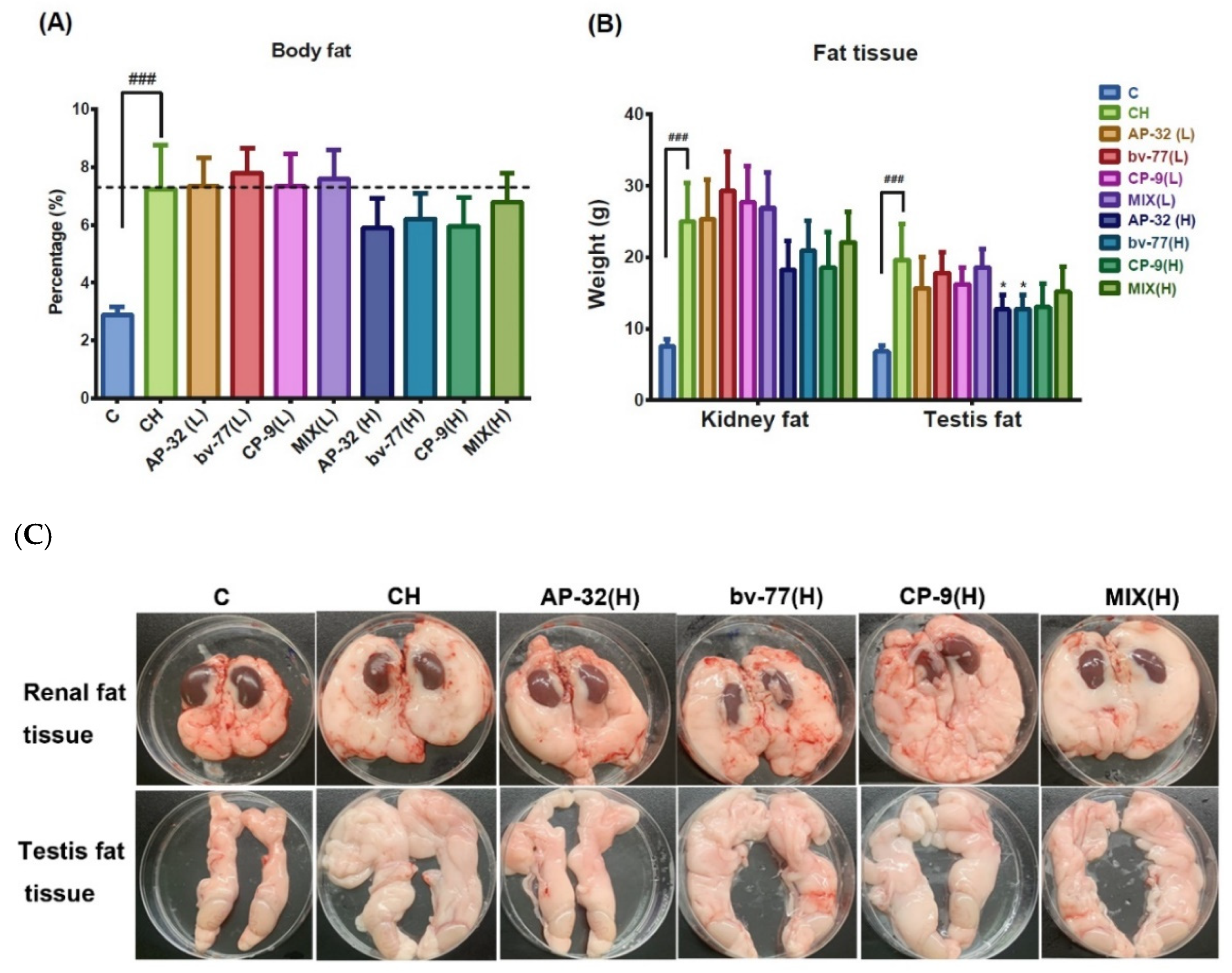 Nutrients 14 00527 g003 550
