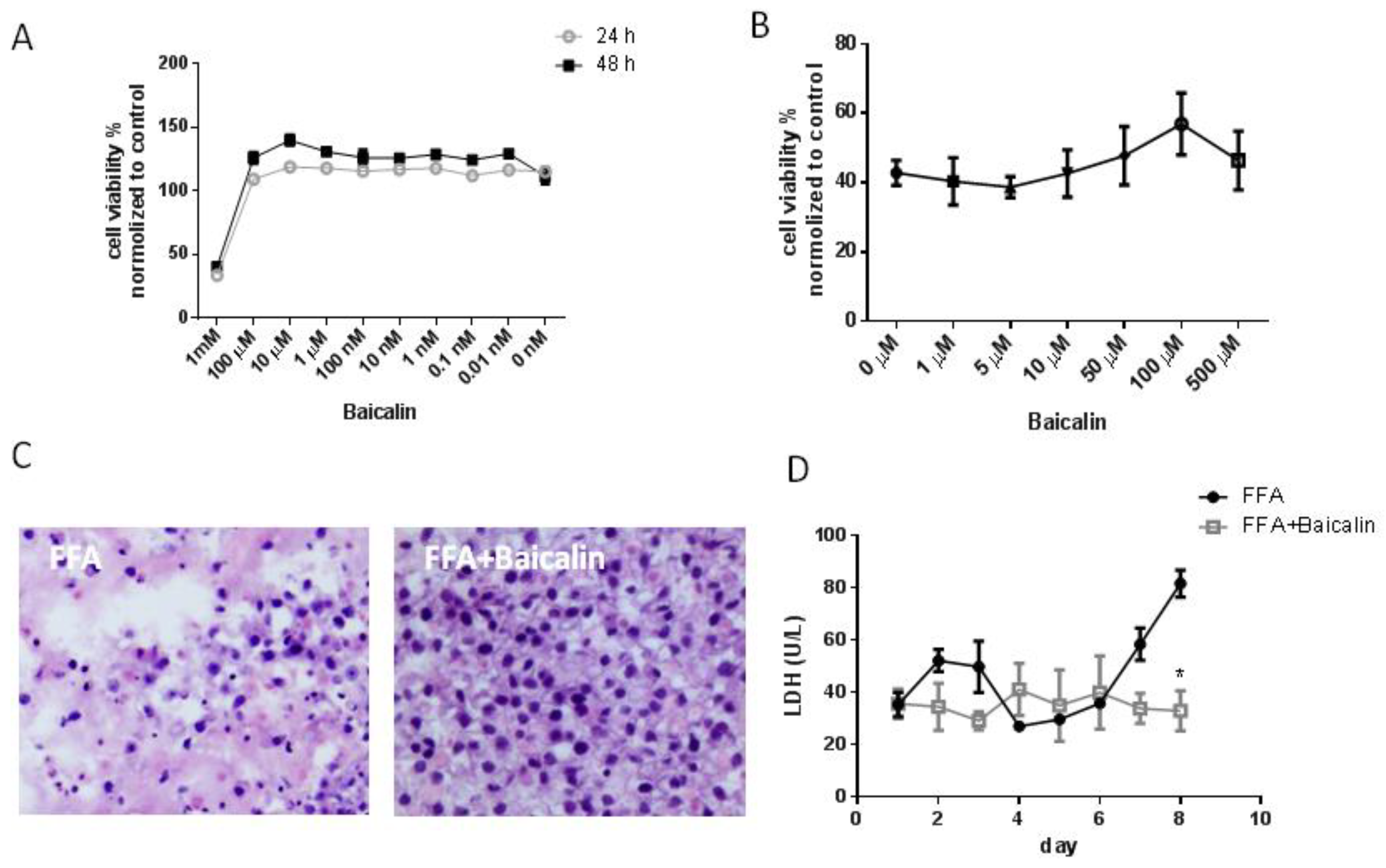 Nutrients 14 00541 g002