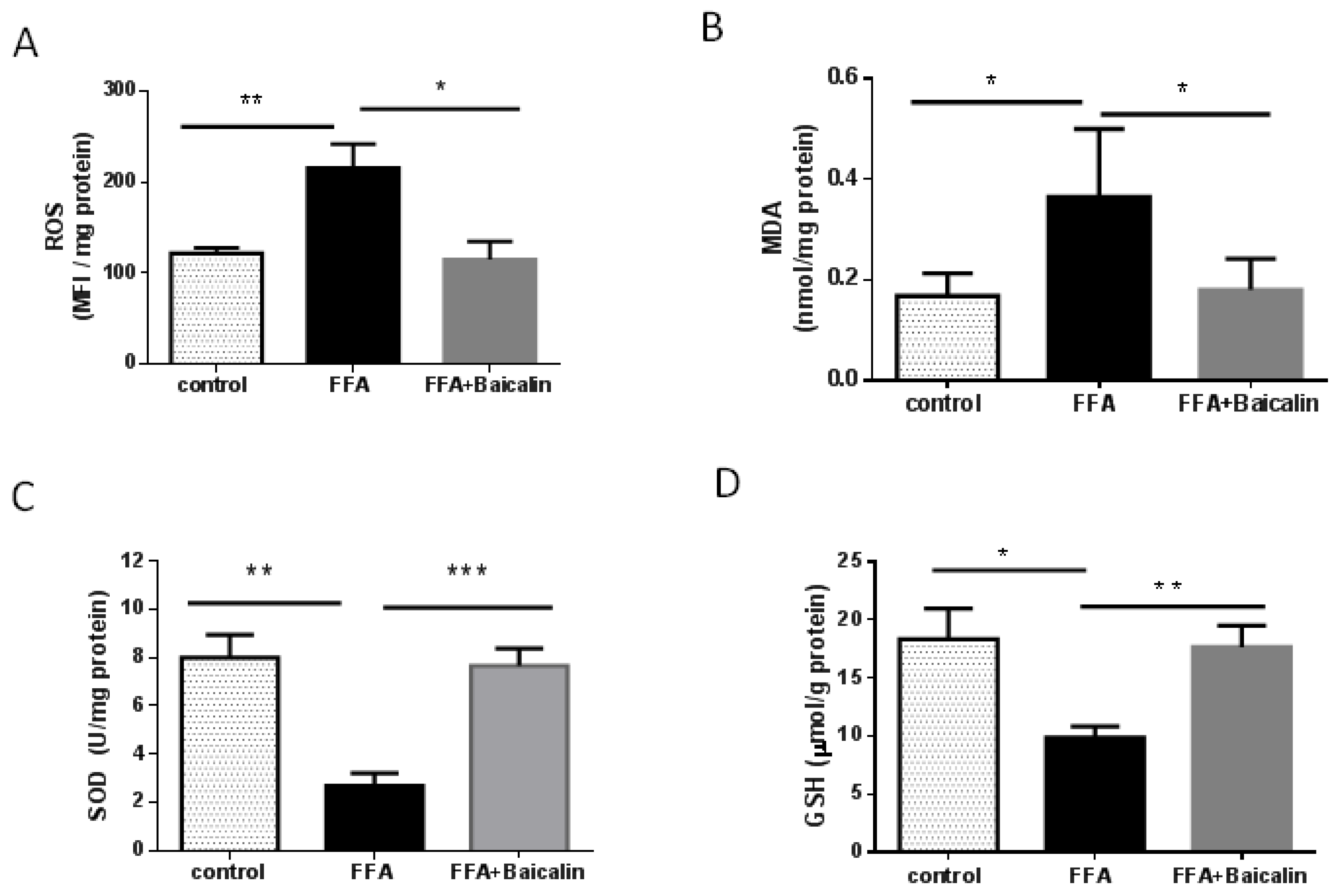 Nutrients 14 00541 g003
