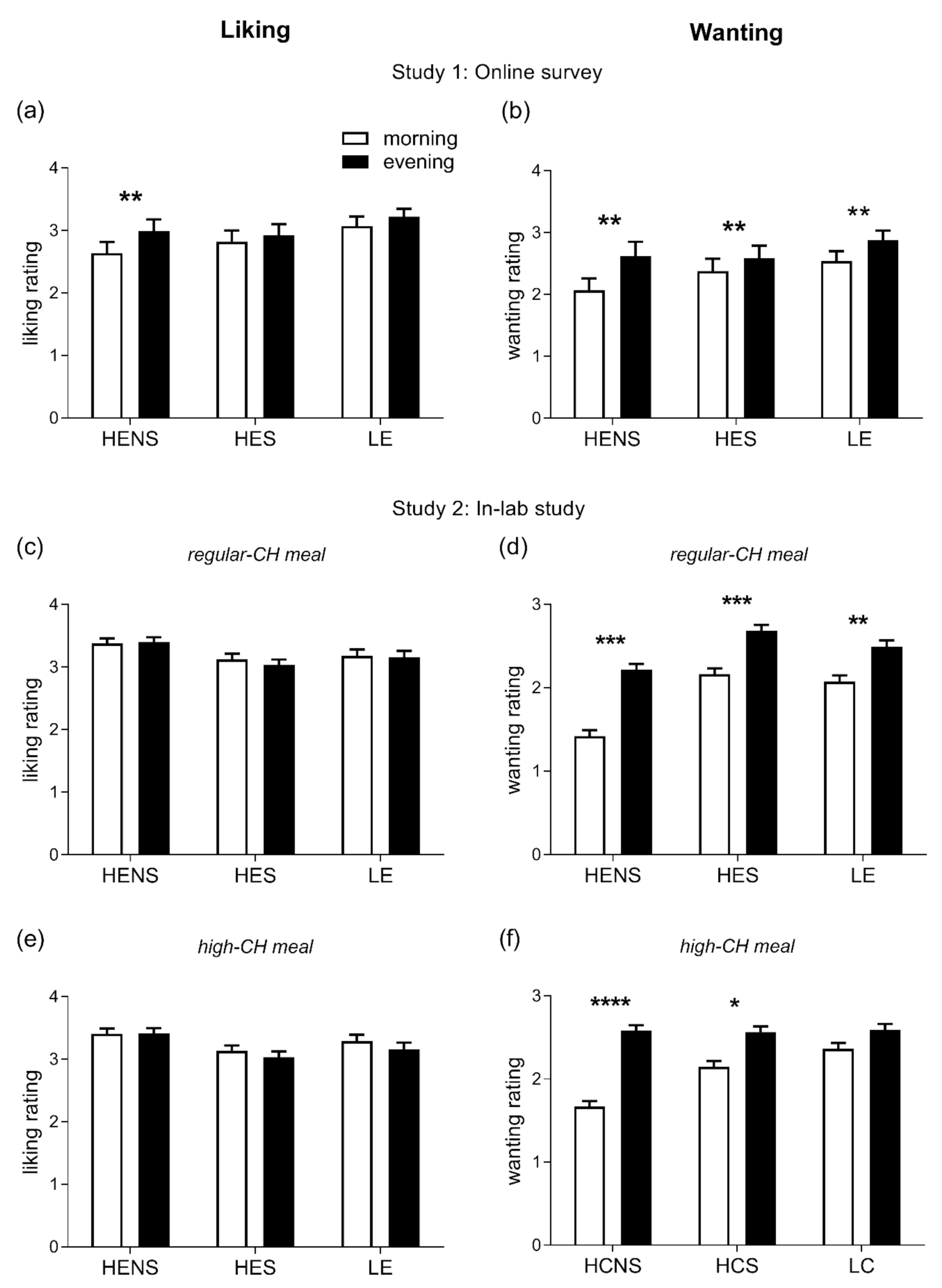 Nutrients 14 00562 g002 550