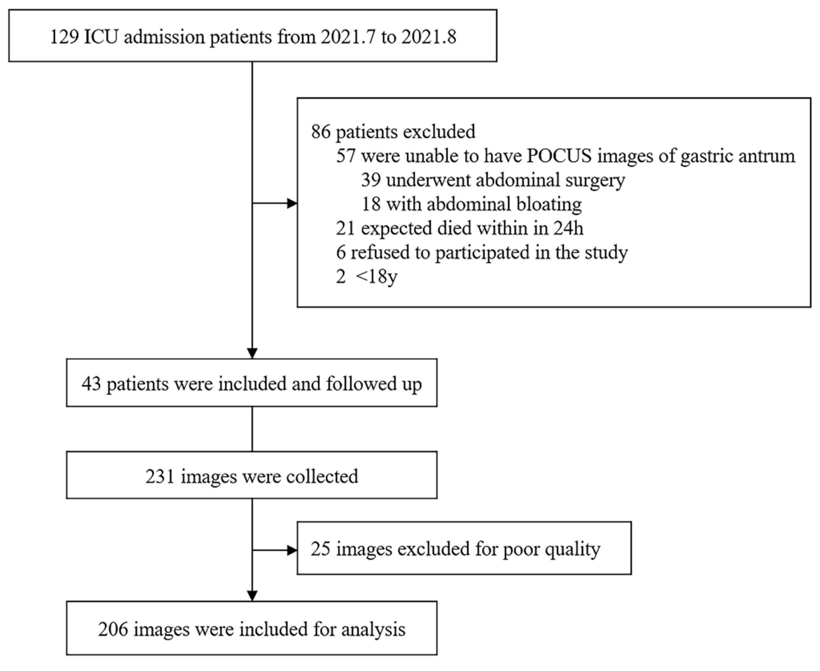 Nutrients 14 00566 g001