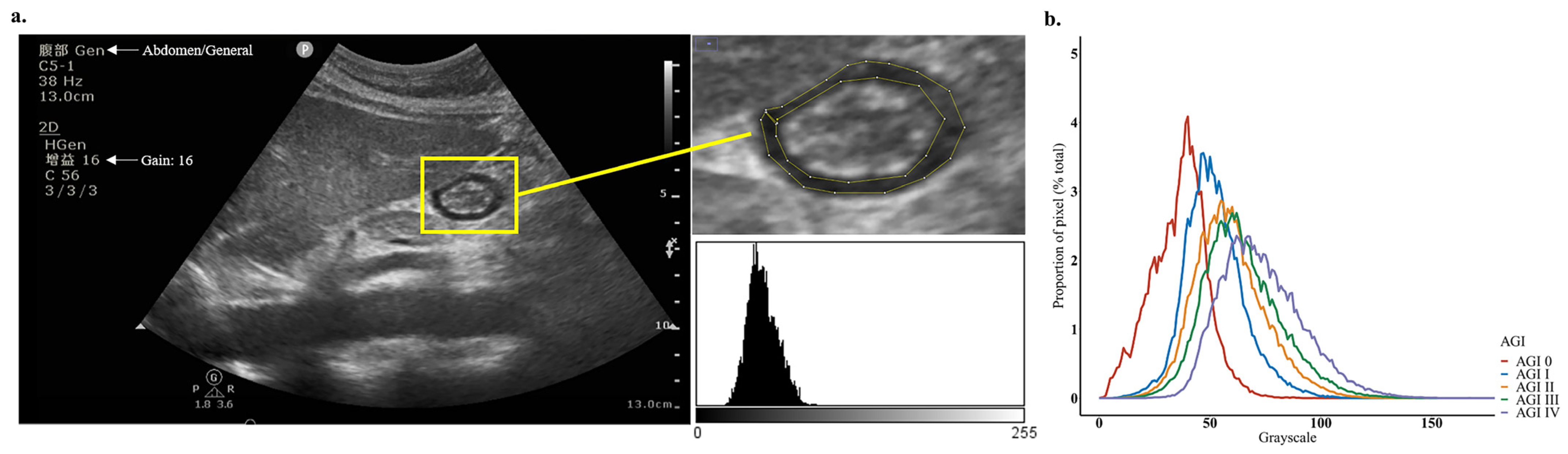 Nutrients 14 00566 g002