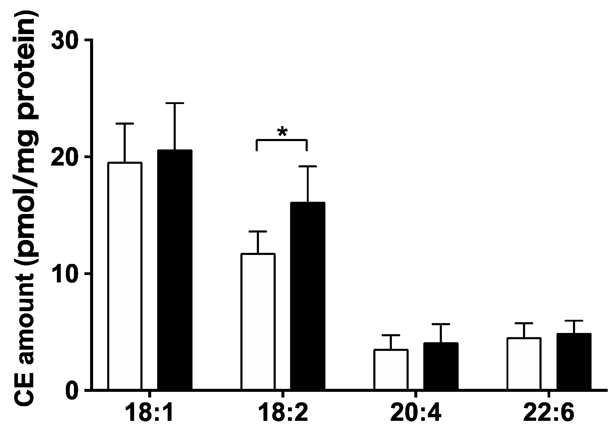 Nutrients 14 00579 g004 550