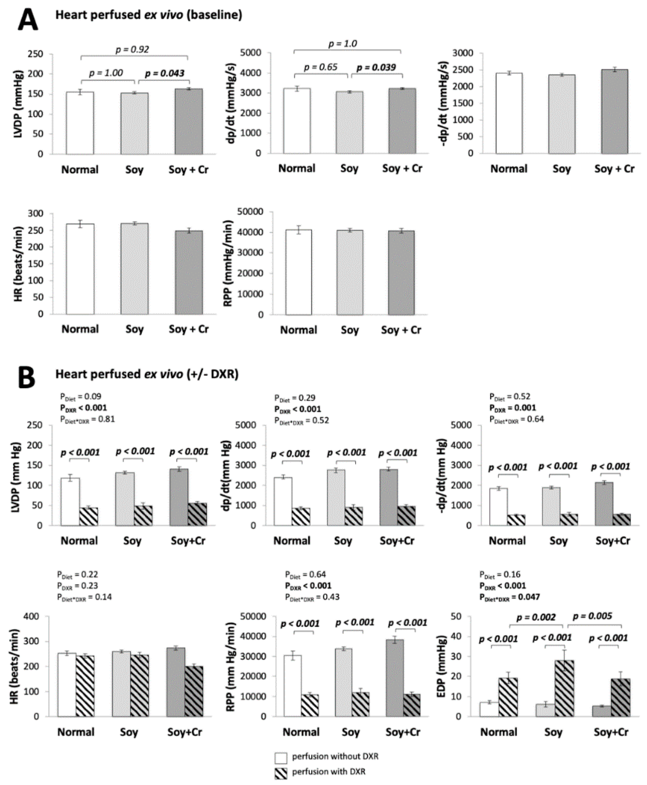 Nutrients 14 00583 g002