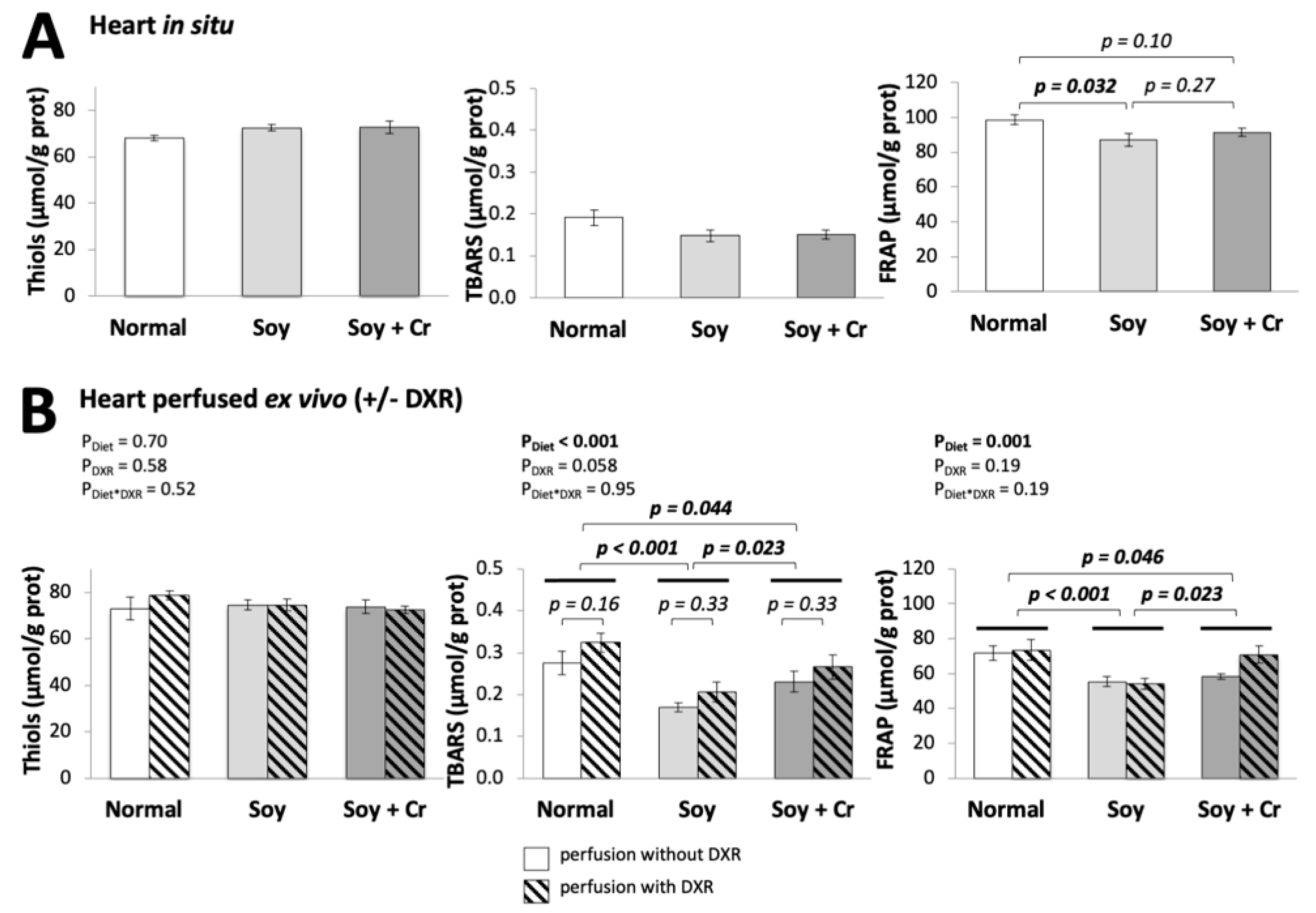 Nutrients 14 00583 g005