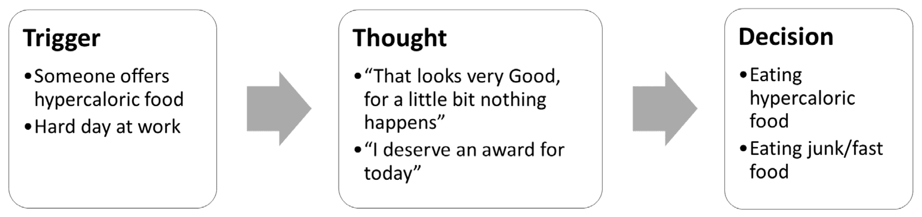 Nutrients 14 00595 g001