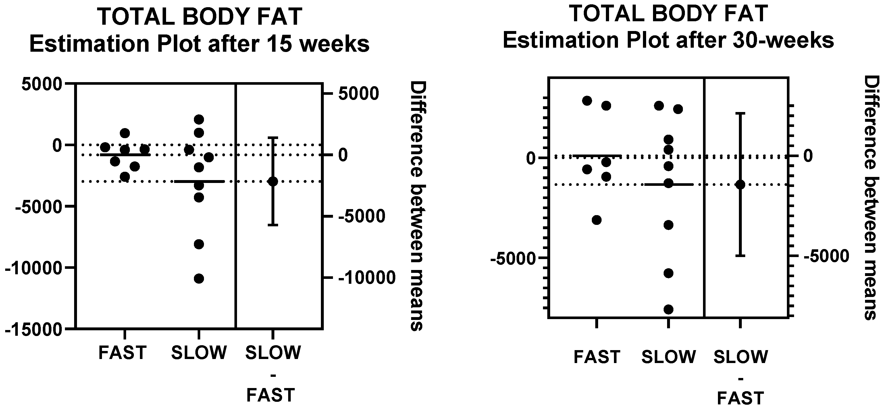 Nutrients 14 00627 g003