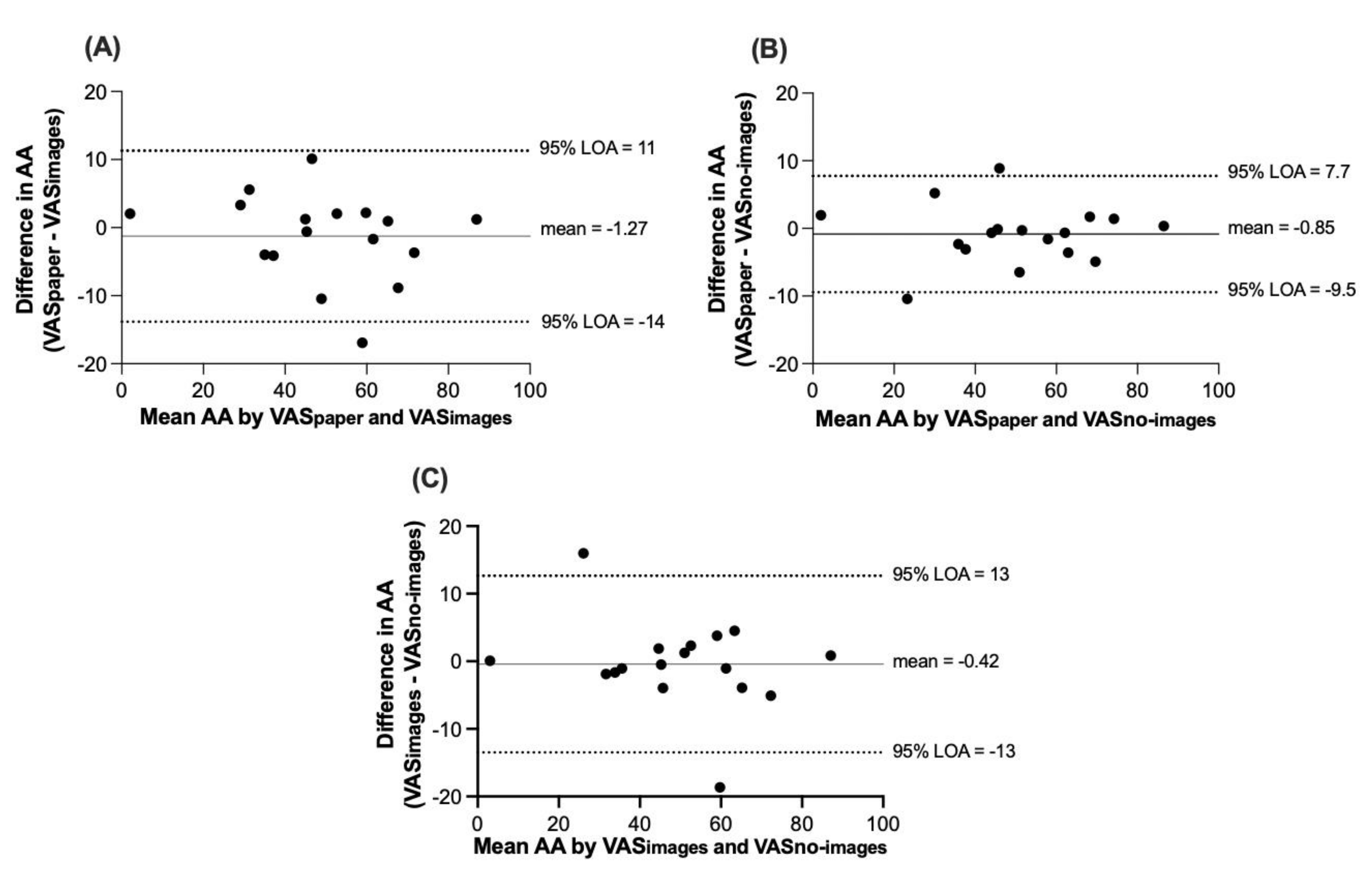 Nutrients 14 00636 g002