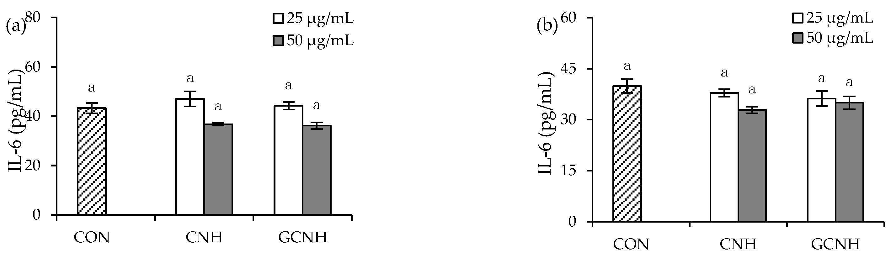 Nutrients 14 00686 g003