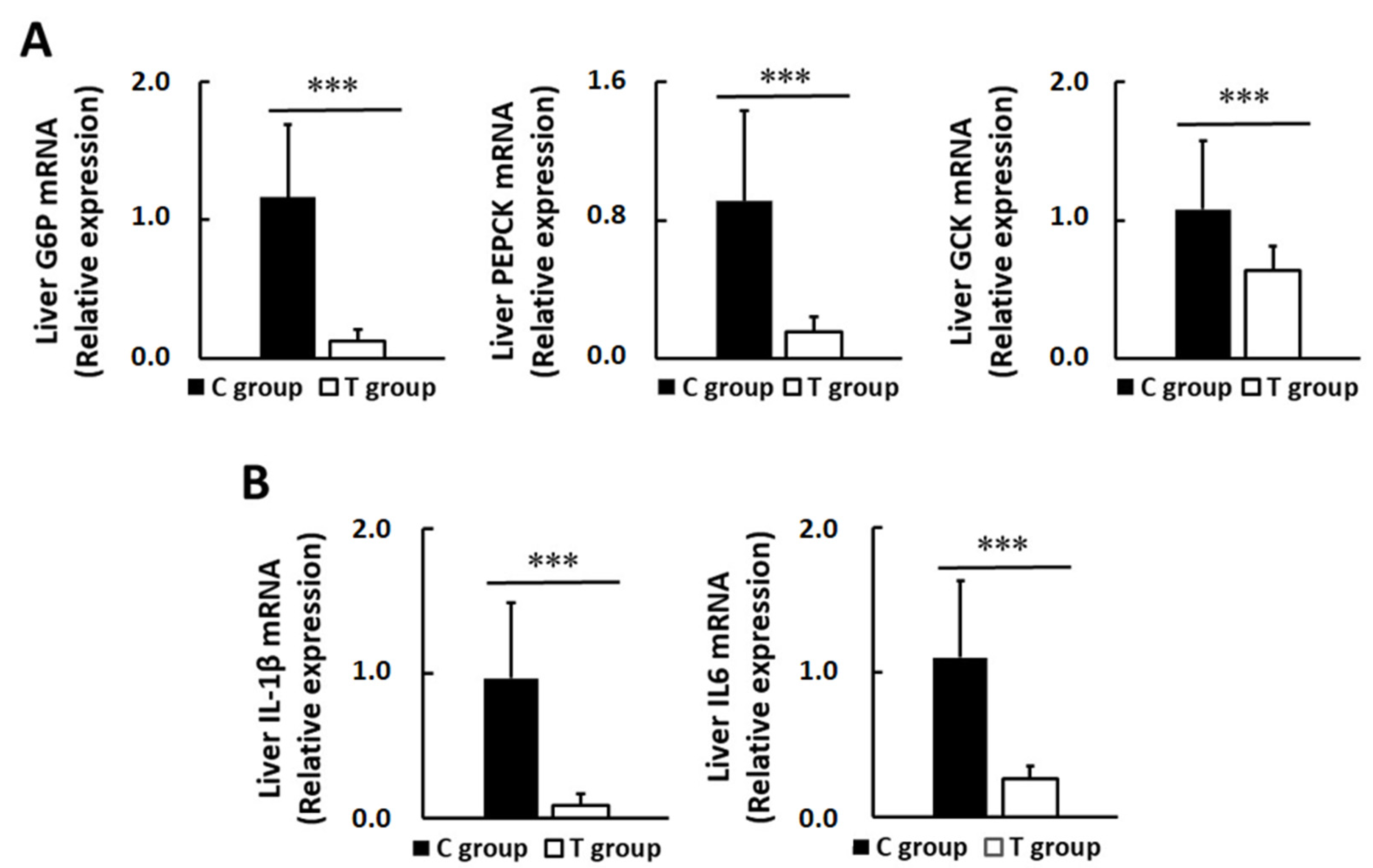 Nutrients 14 00692 g007 Nutrients 14 00692 g007