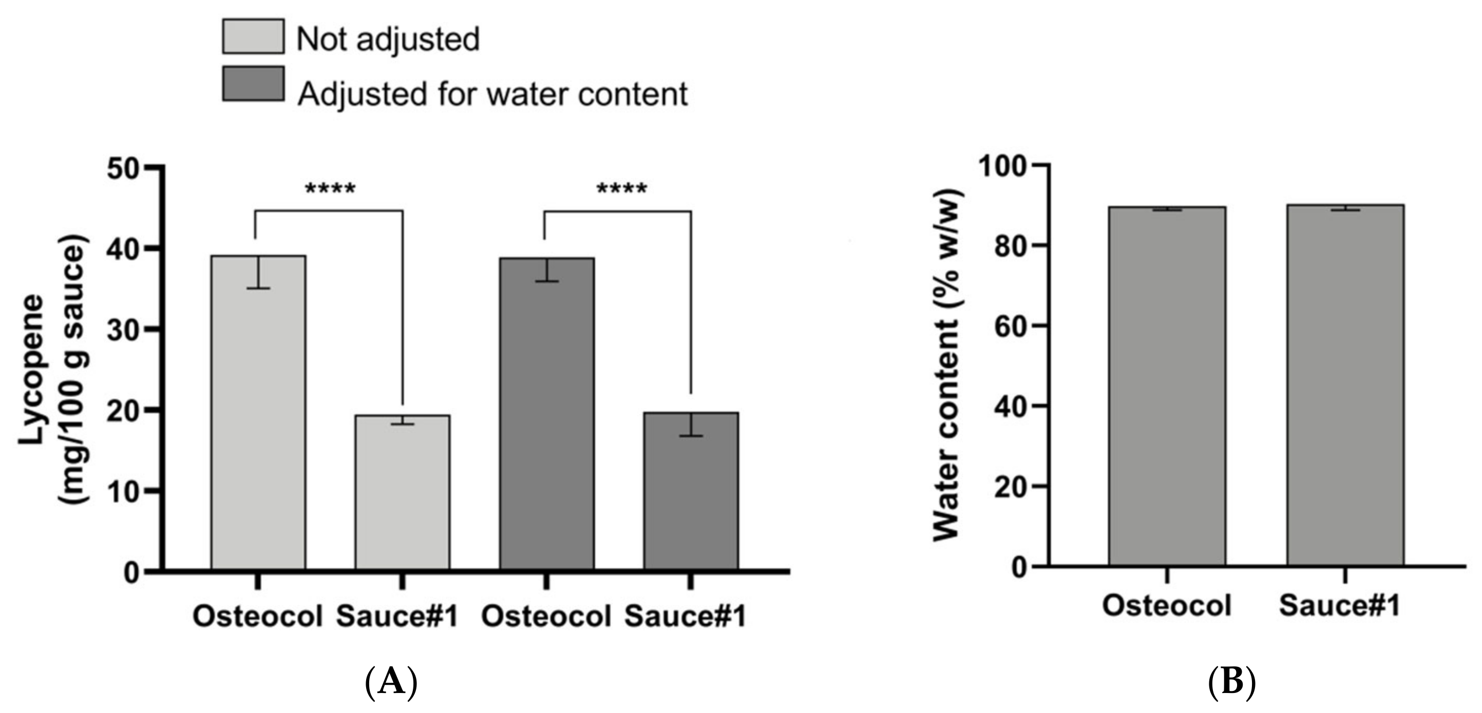 Nutrients 14 00717 g002