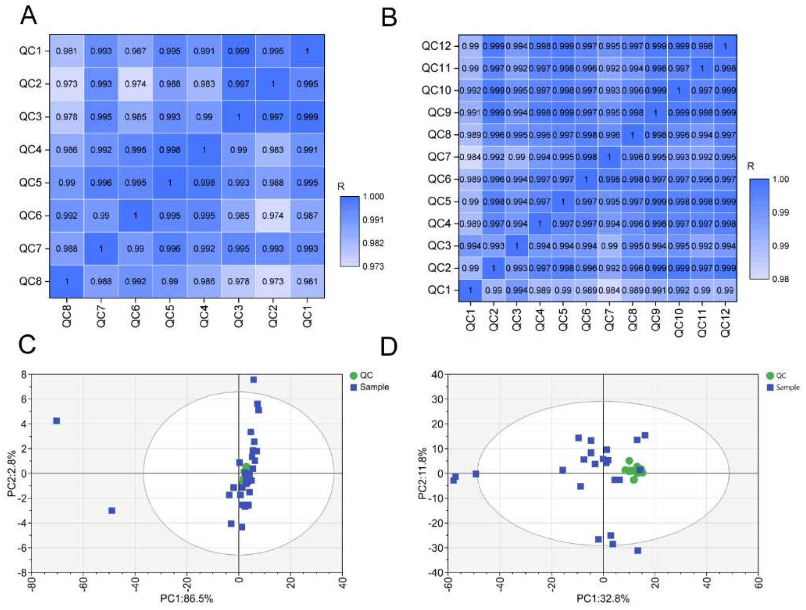 Nutrients 14 00735 g001 550
