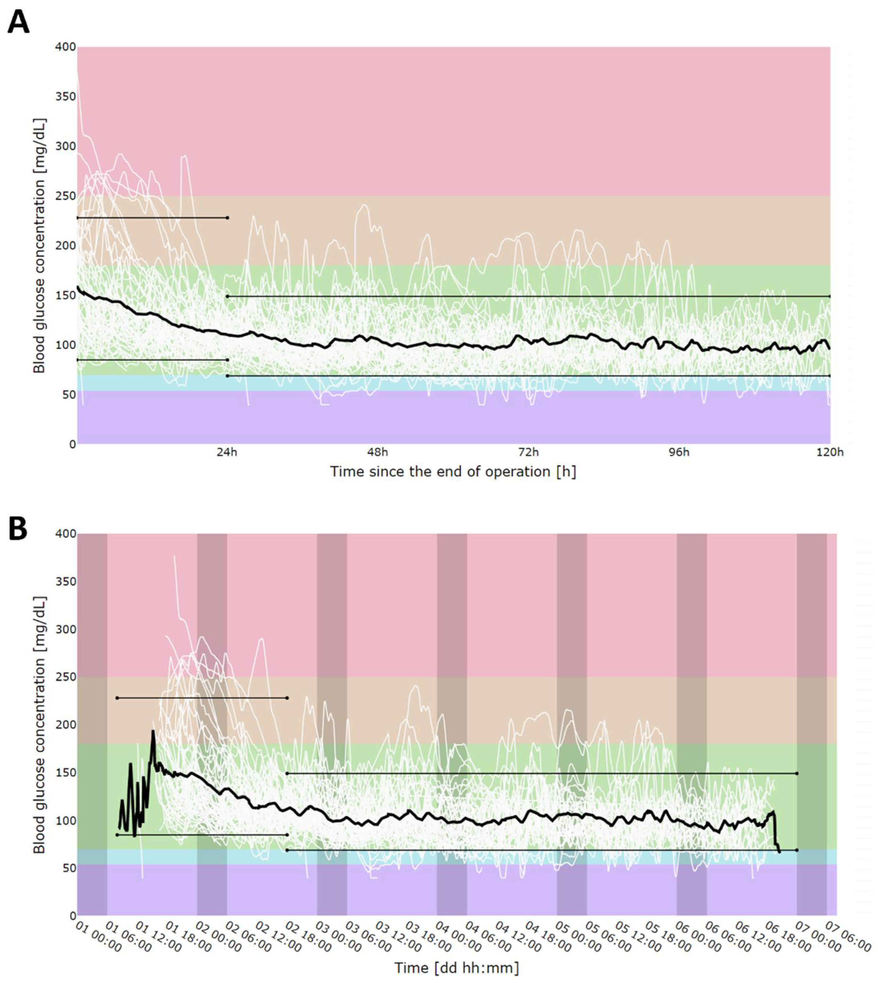 Nutrients 14 00740 g002
