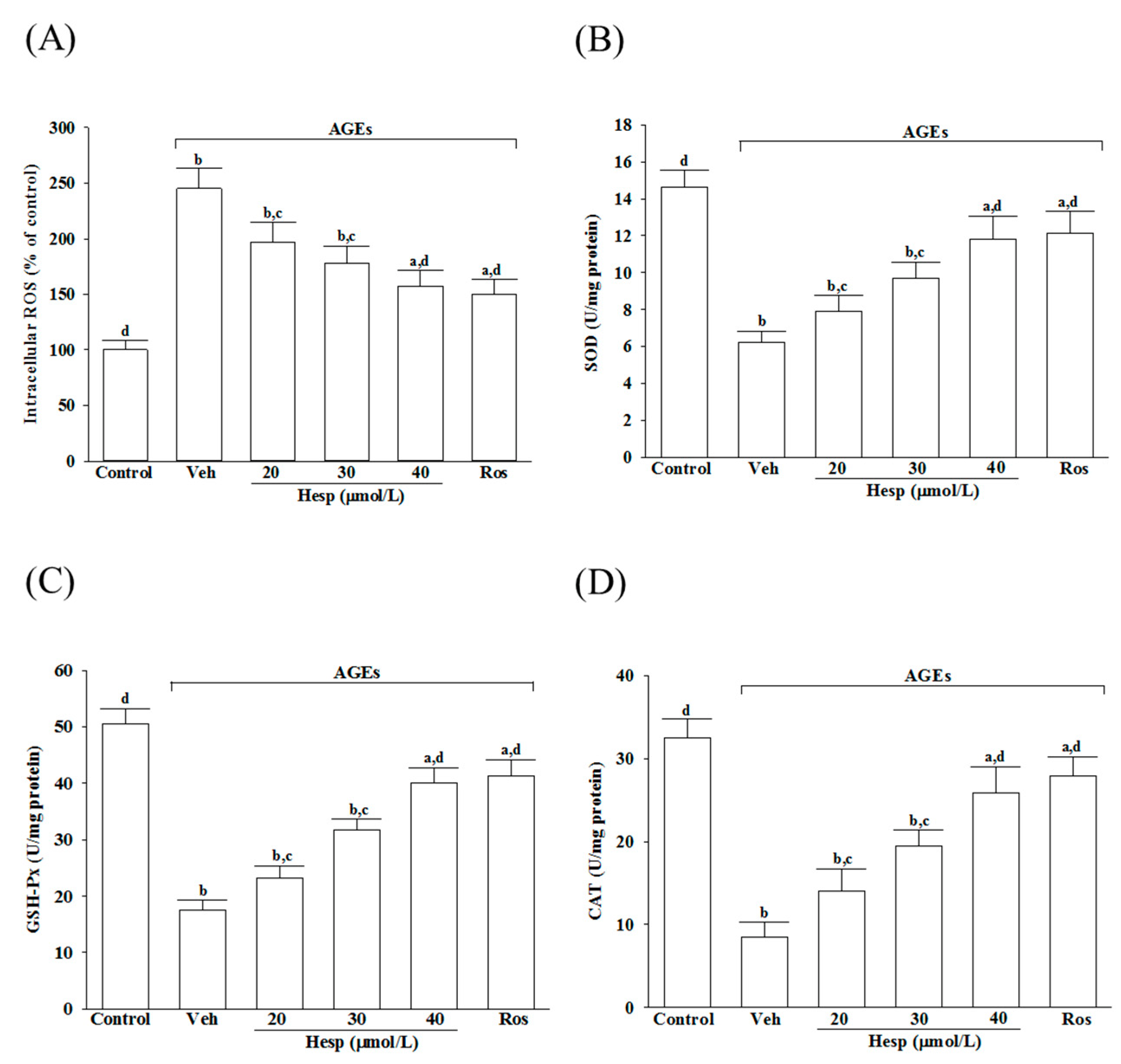 Nutrients 14 00745 g002 550