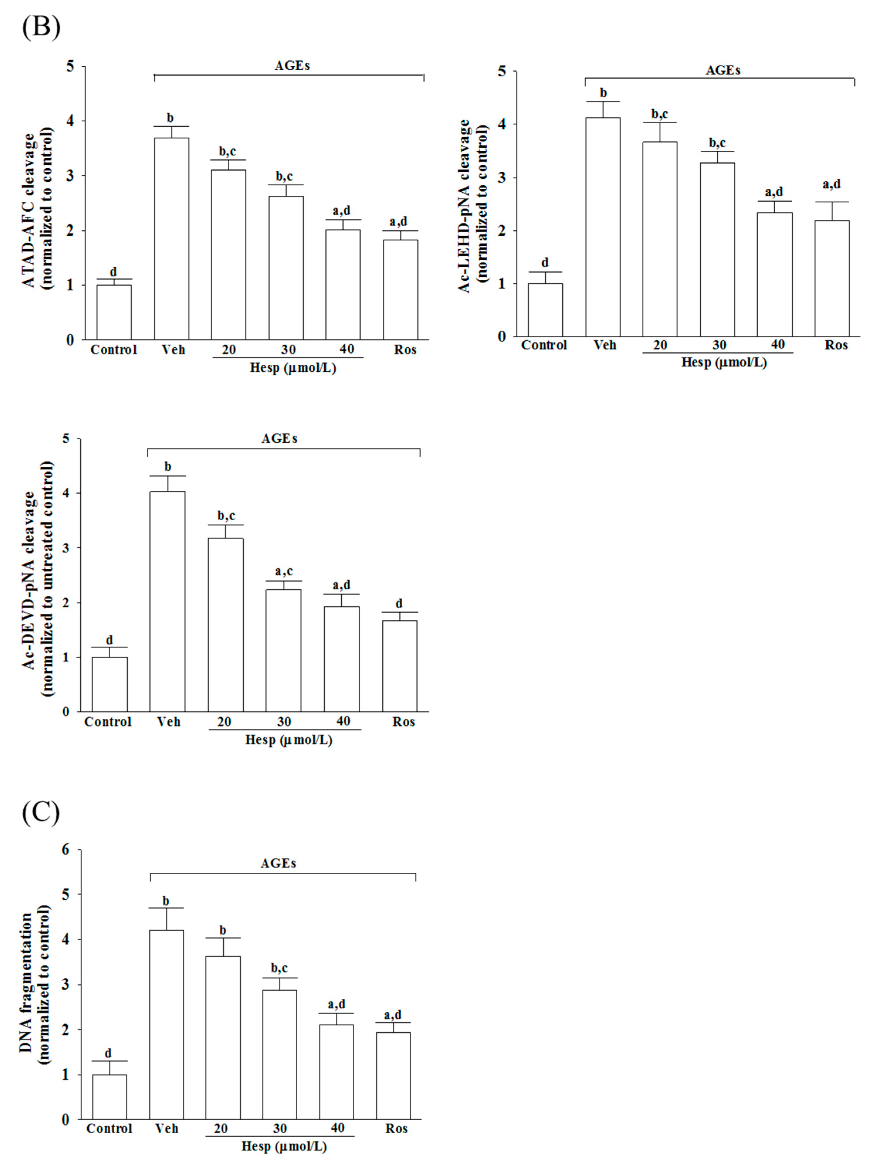 Nutrients 14 00745 g005b 550