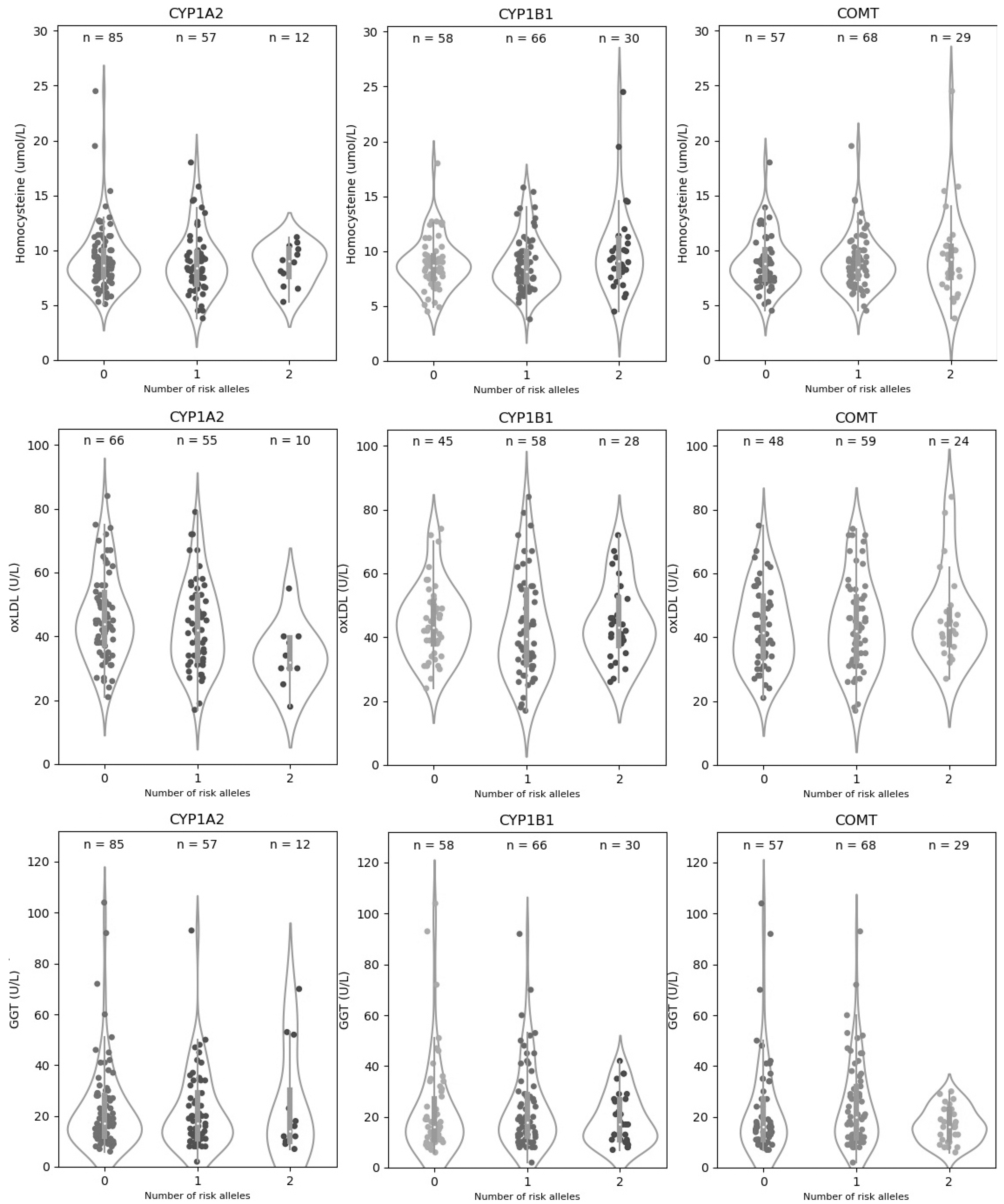 Nutrients 14 00768 g001 Nutrients 14 00768 g001