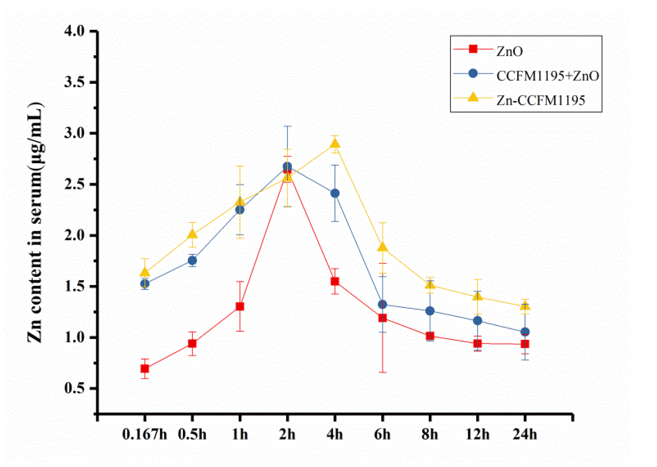 Nutrients 14 00783 g007 Nutrients 14 00783 g007