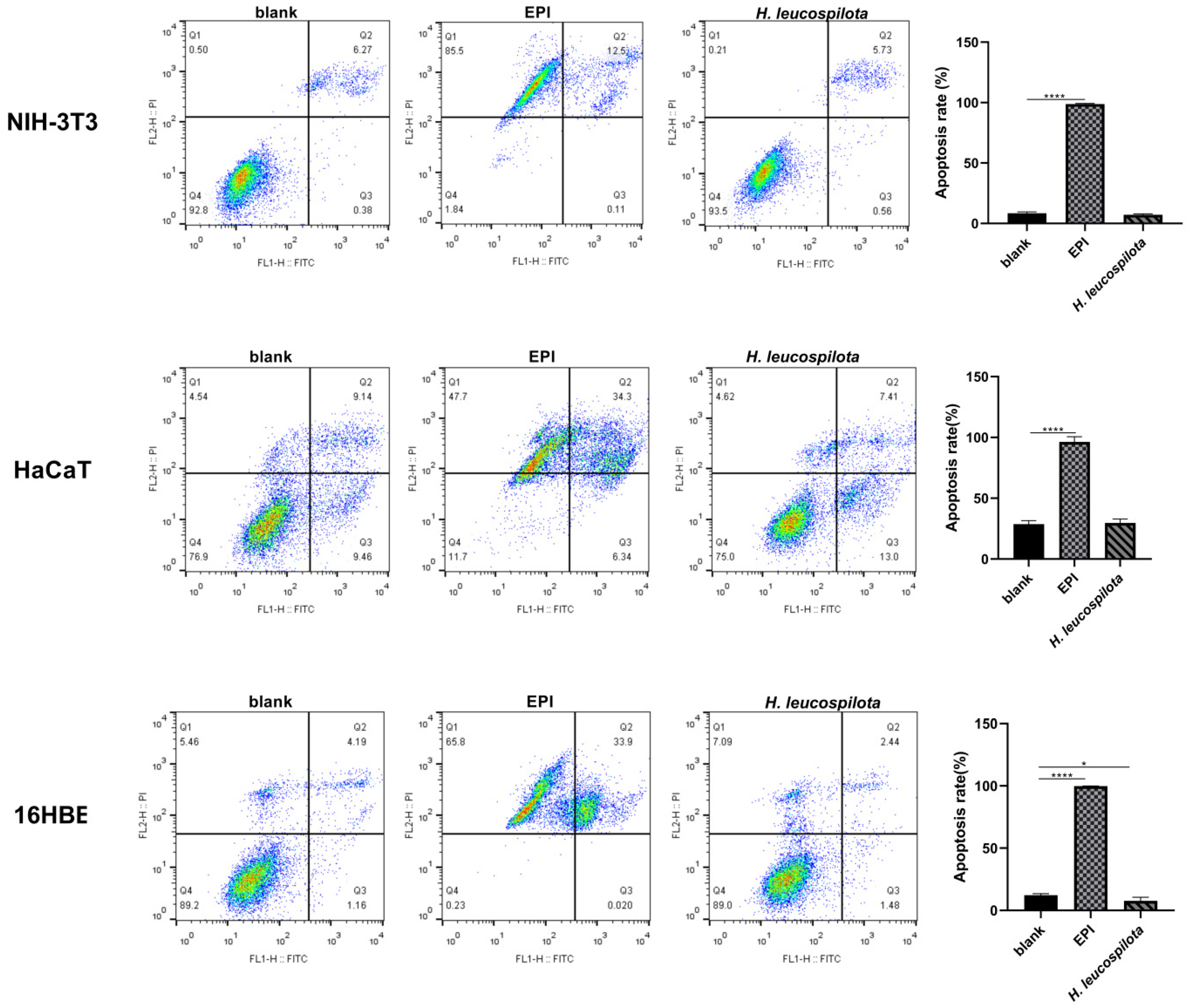Nutrients 14 00786 g003b 550