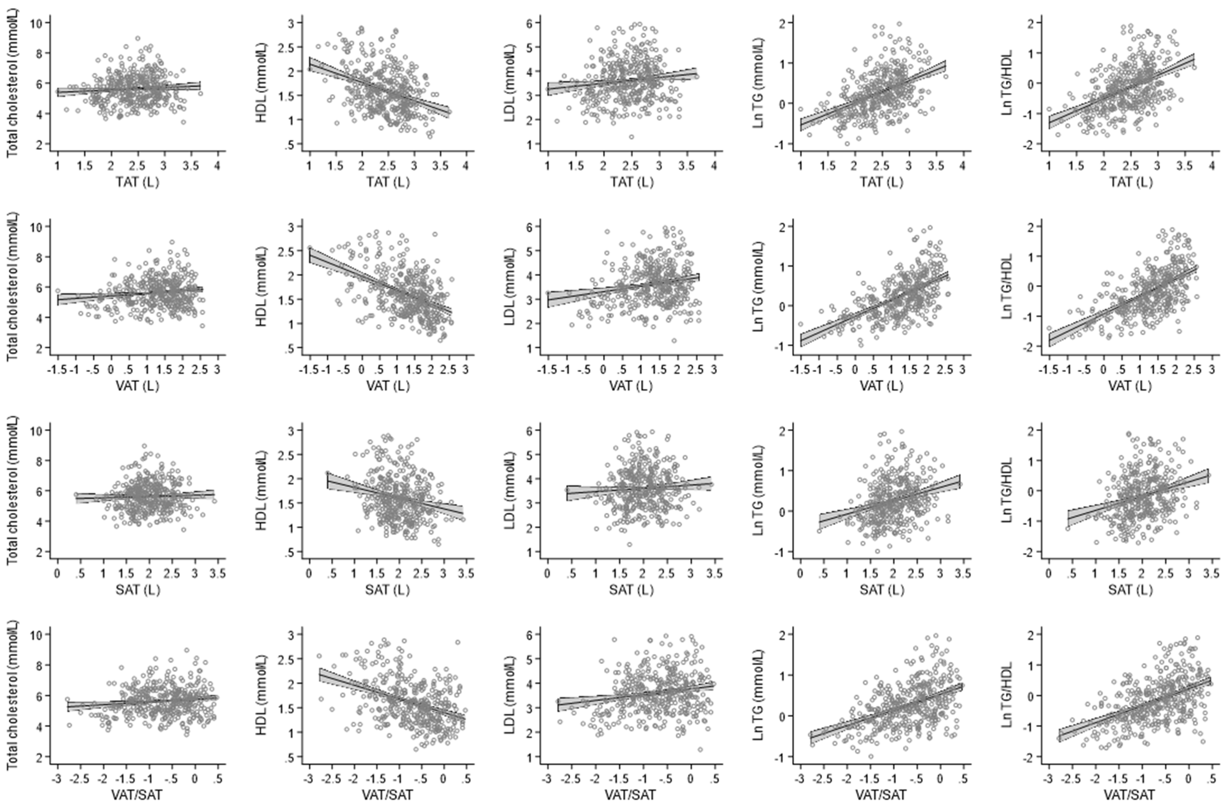 Nutrients 14 00797 g001