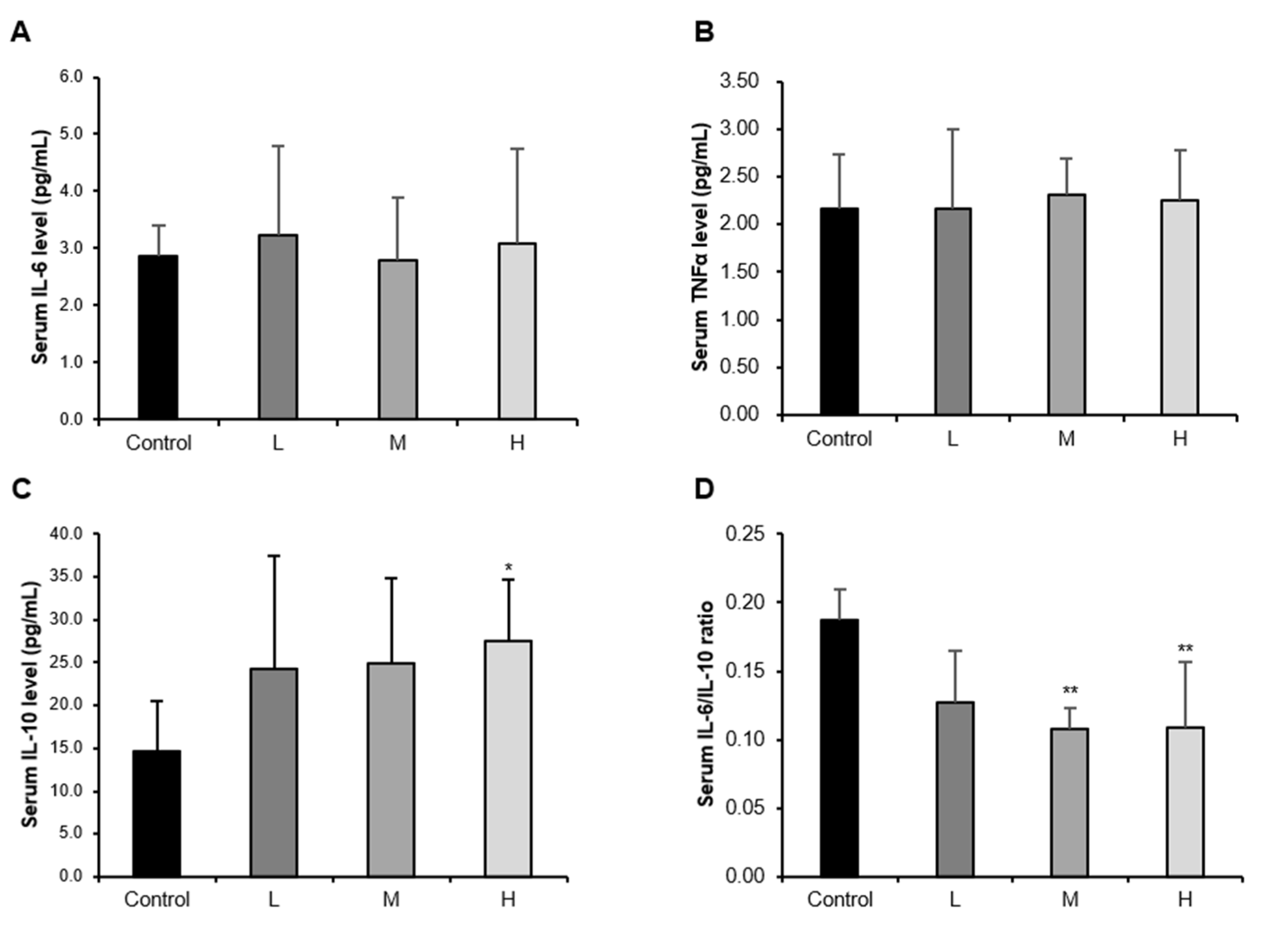 Nutrients 14 00799 g001
