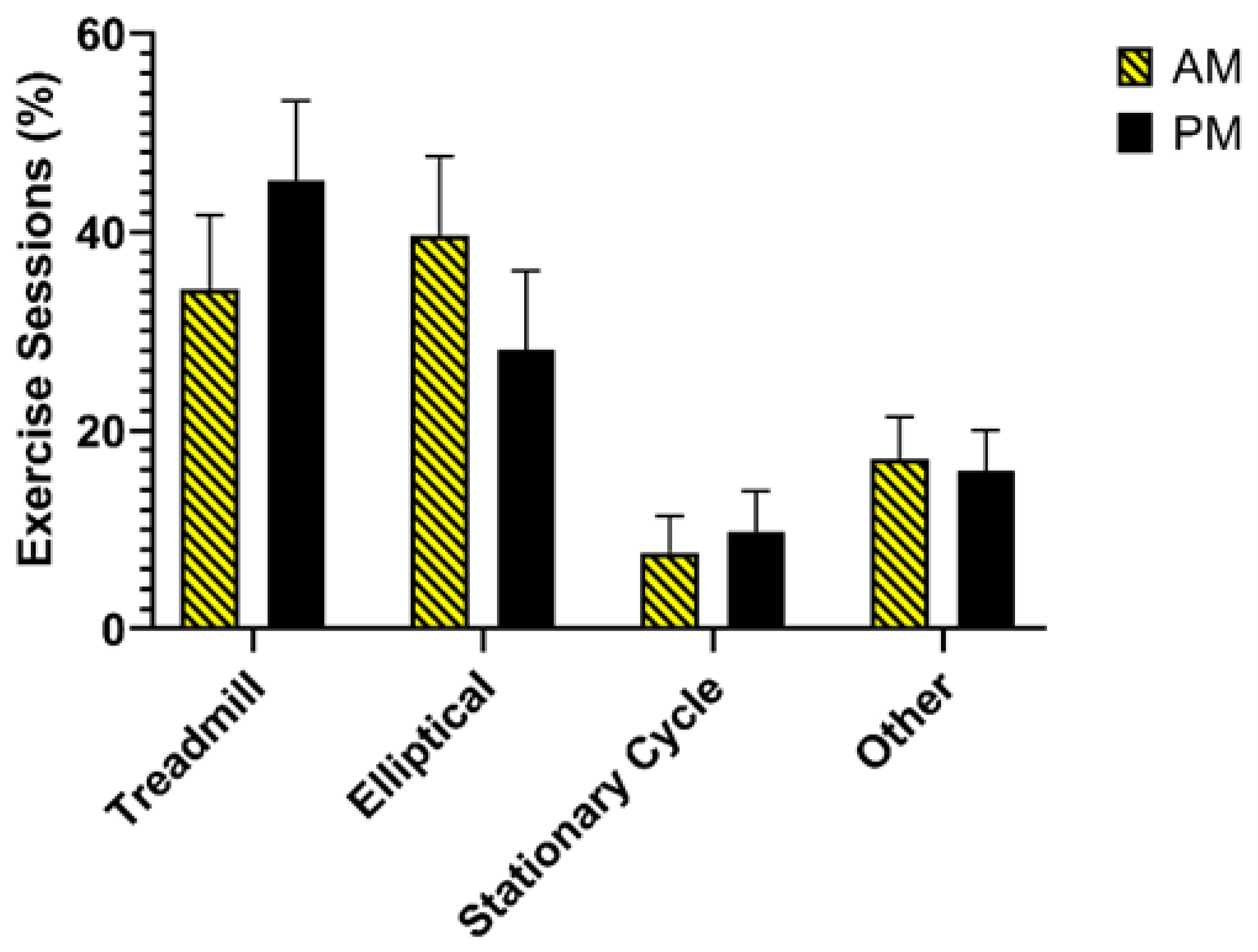 Nutrients 14 00816 g002 550