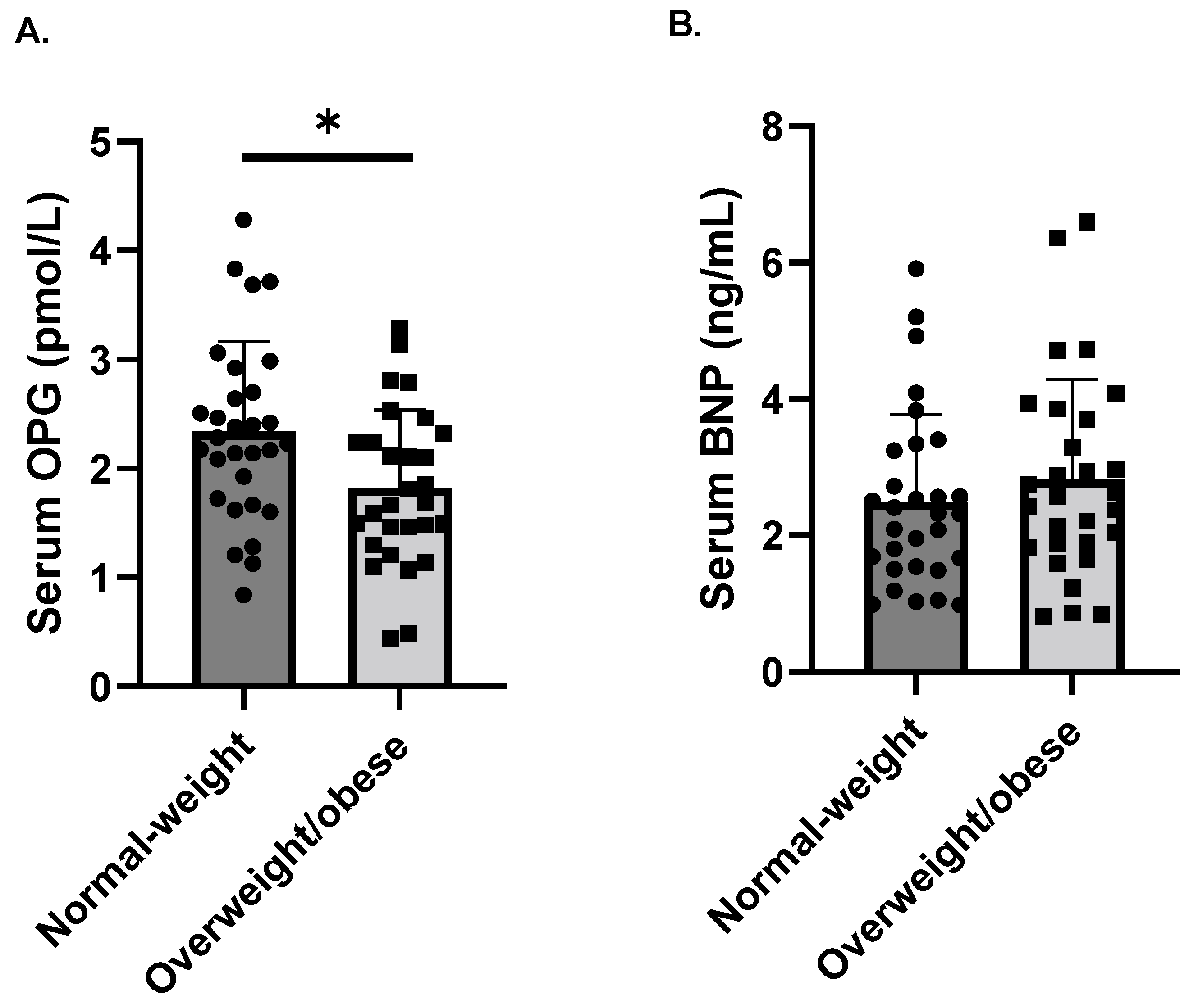 Nutrients 14 00837 g001