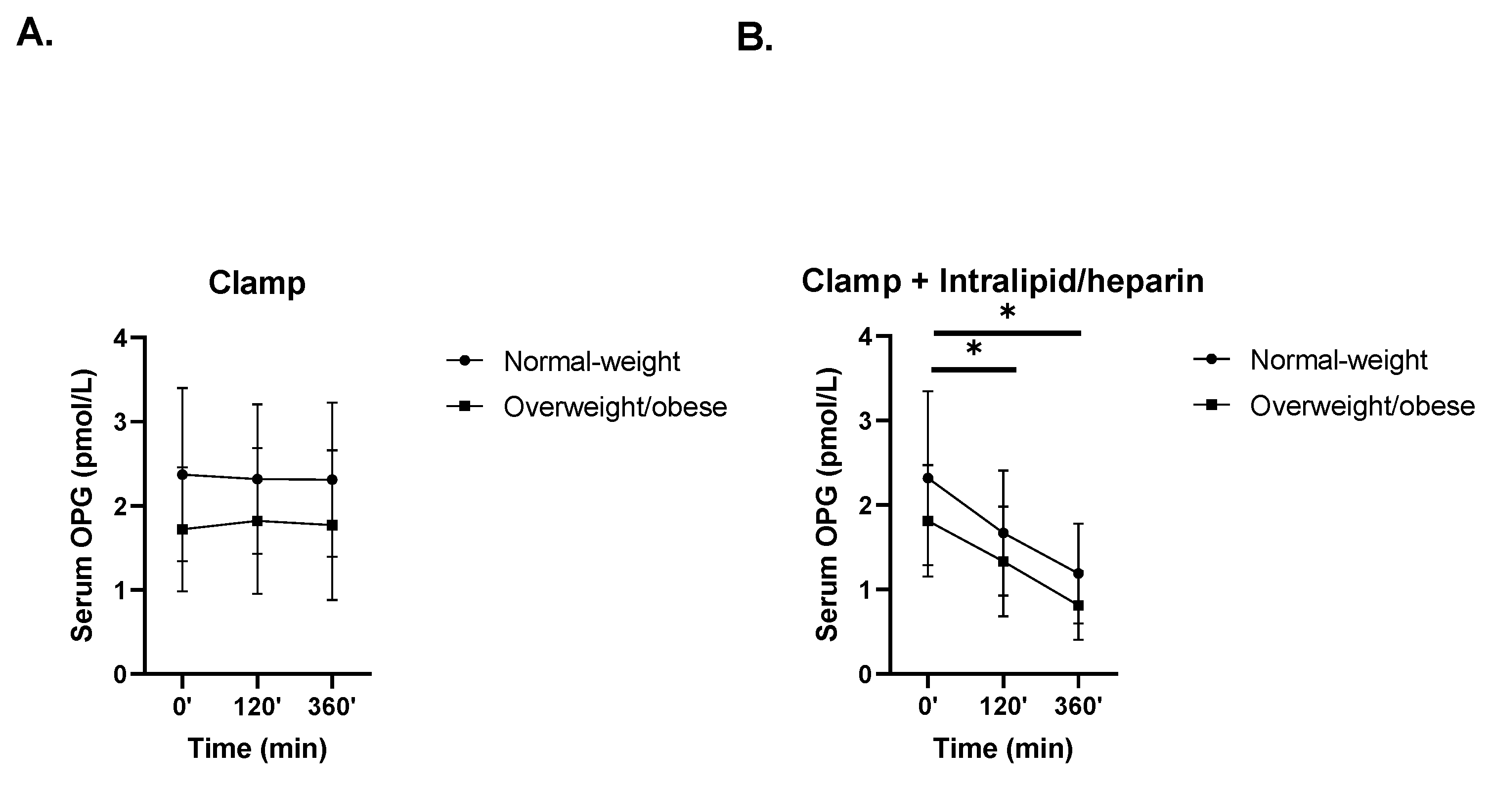 Nutrients 14 00837 g002