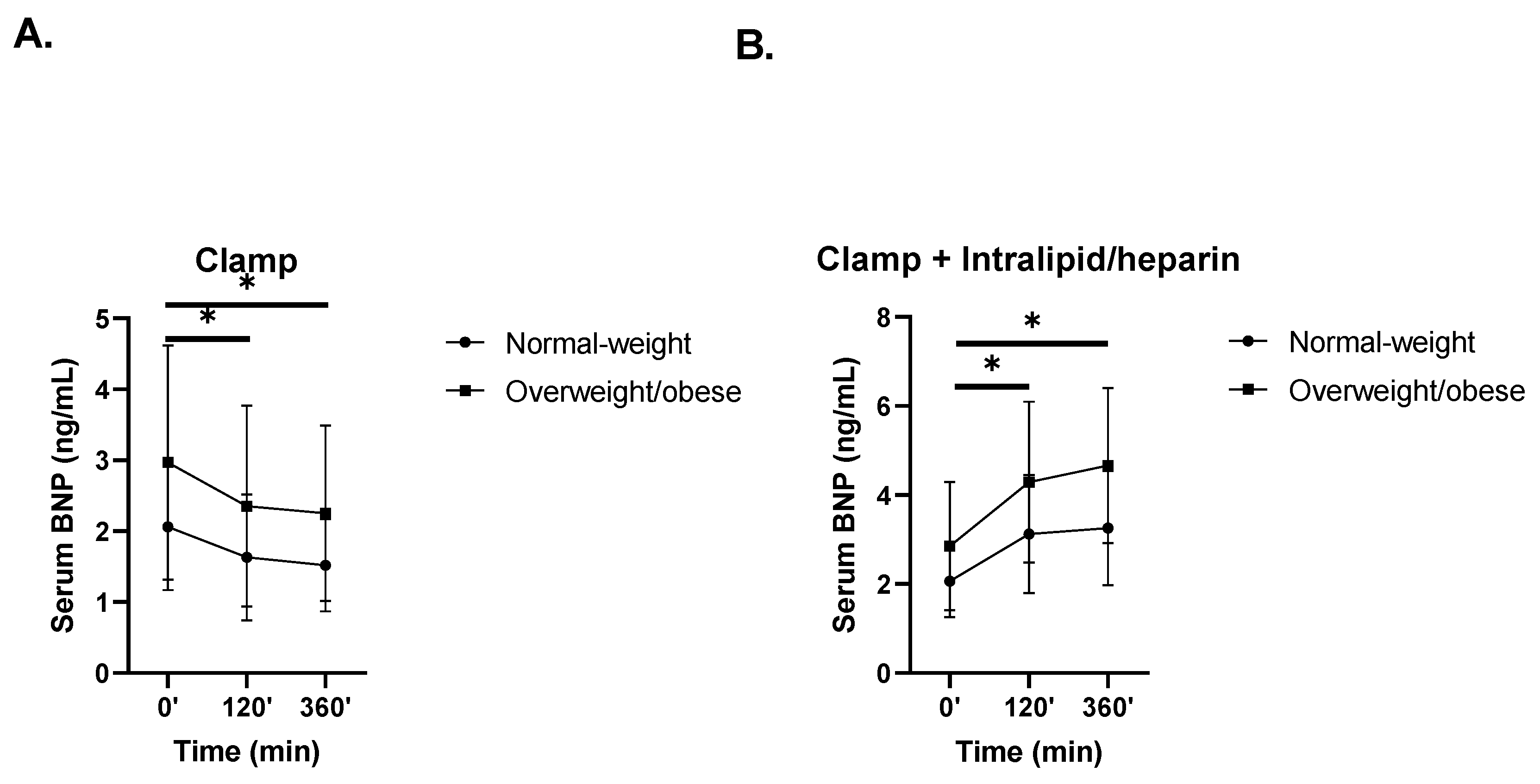 Nutrients 14 00837 g003