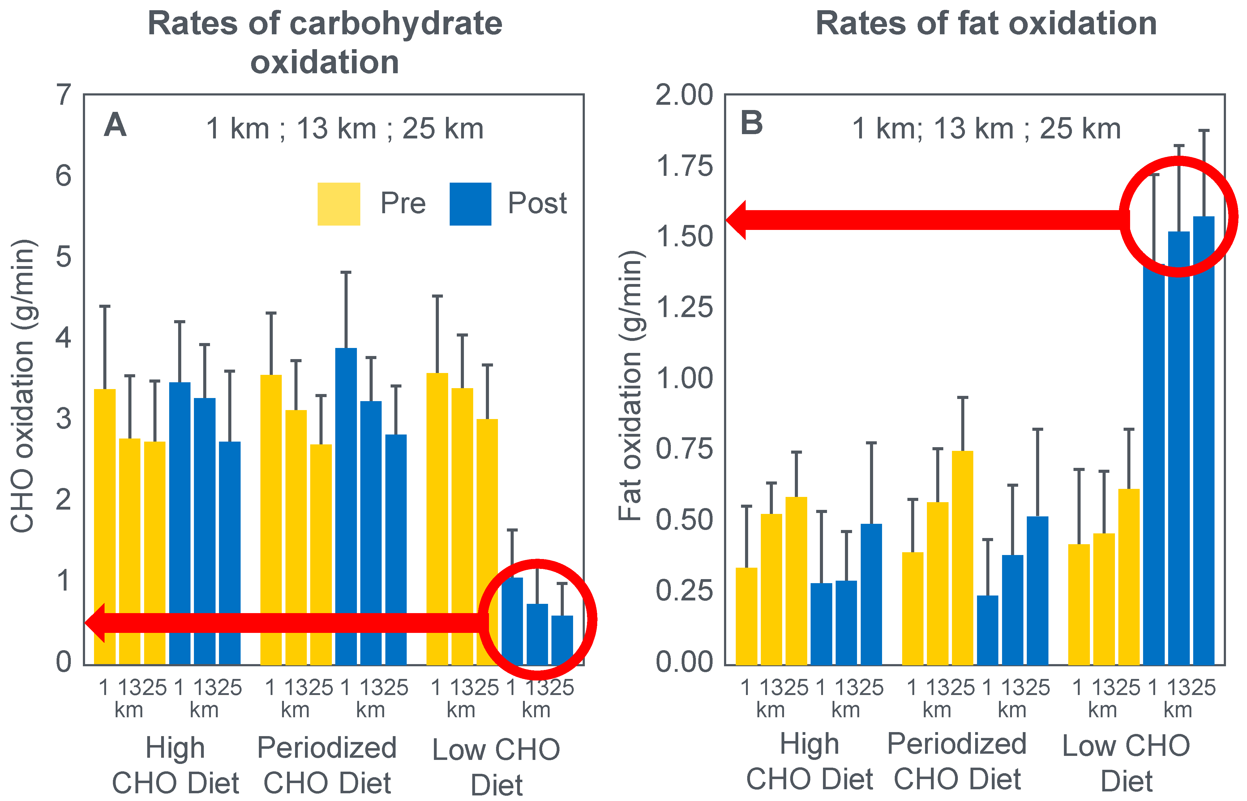 Nutrients 14 00862 g028