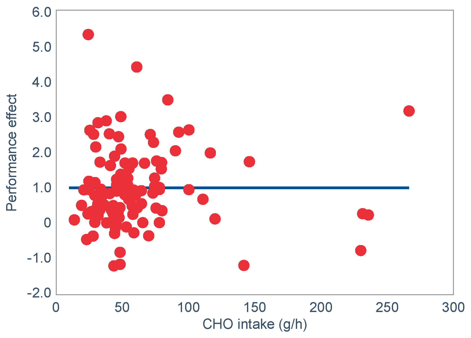 Nutrients 14 00862 g029