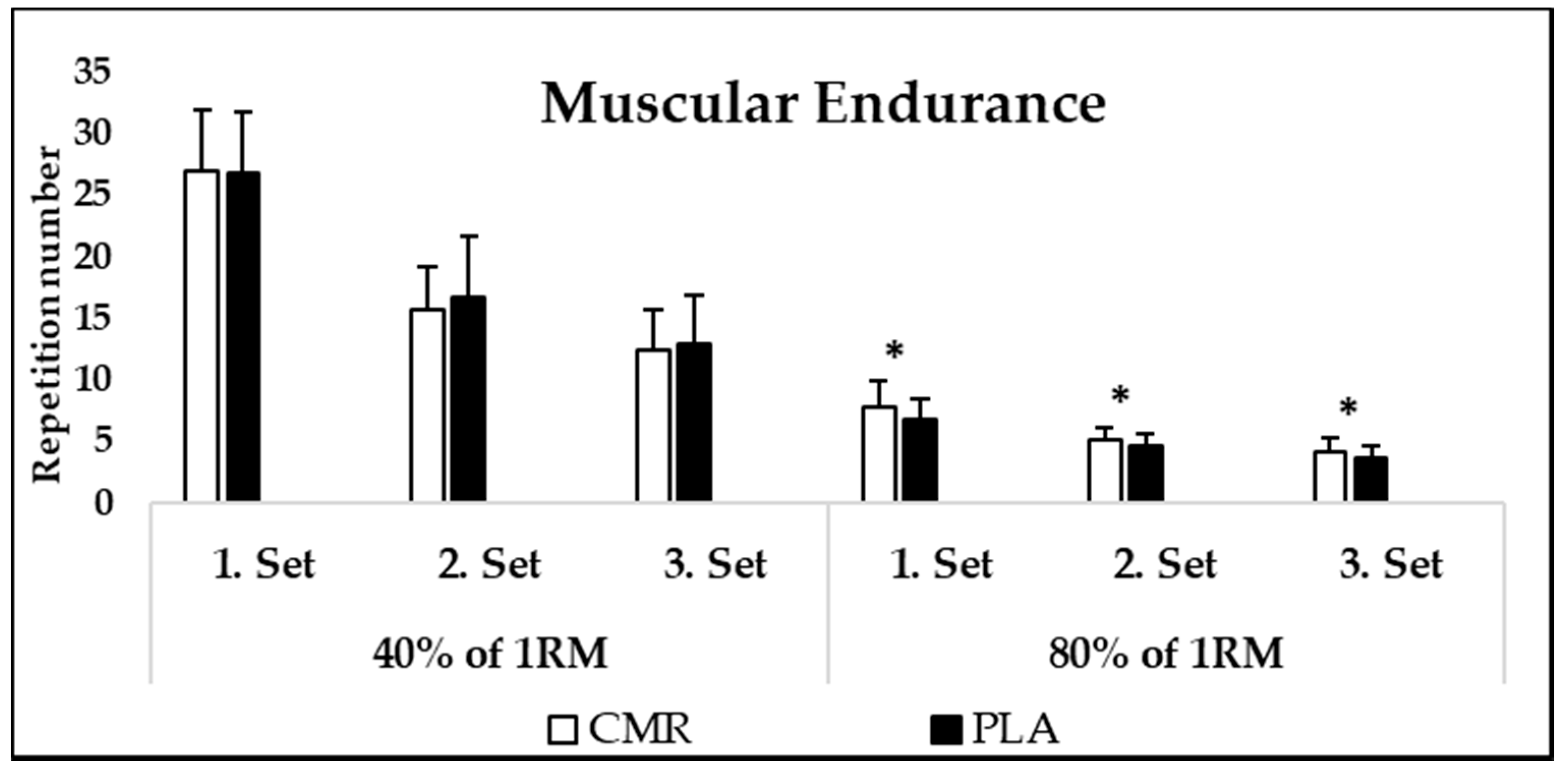 Nutrients 14 00875 g002 550
