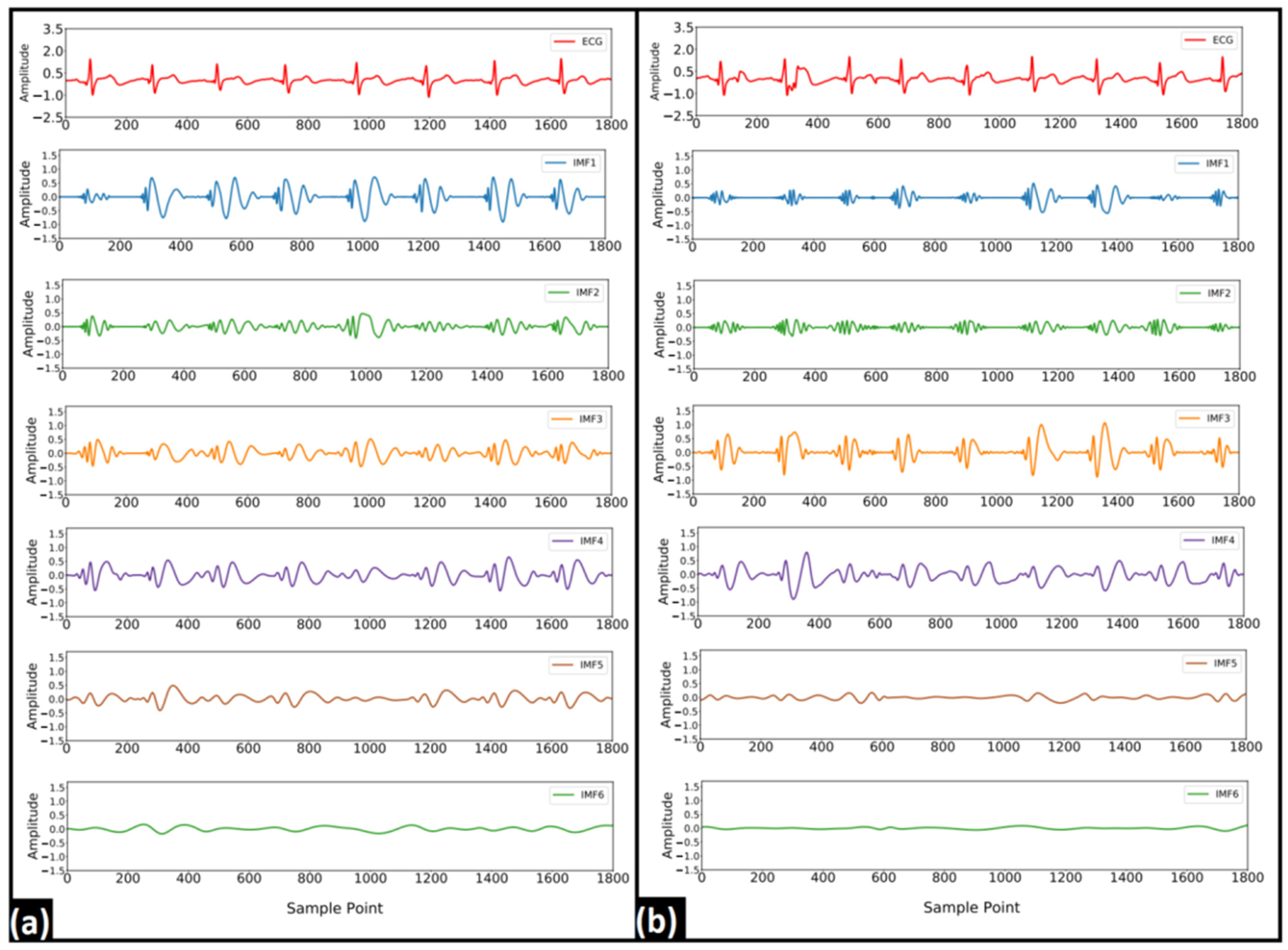 Nutrients 14 00885 g005