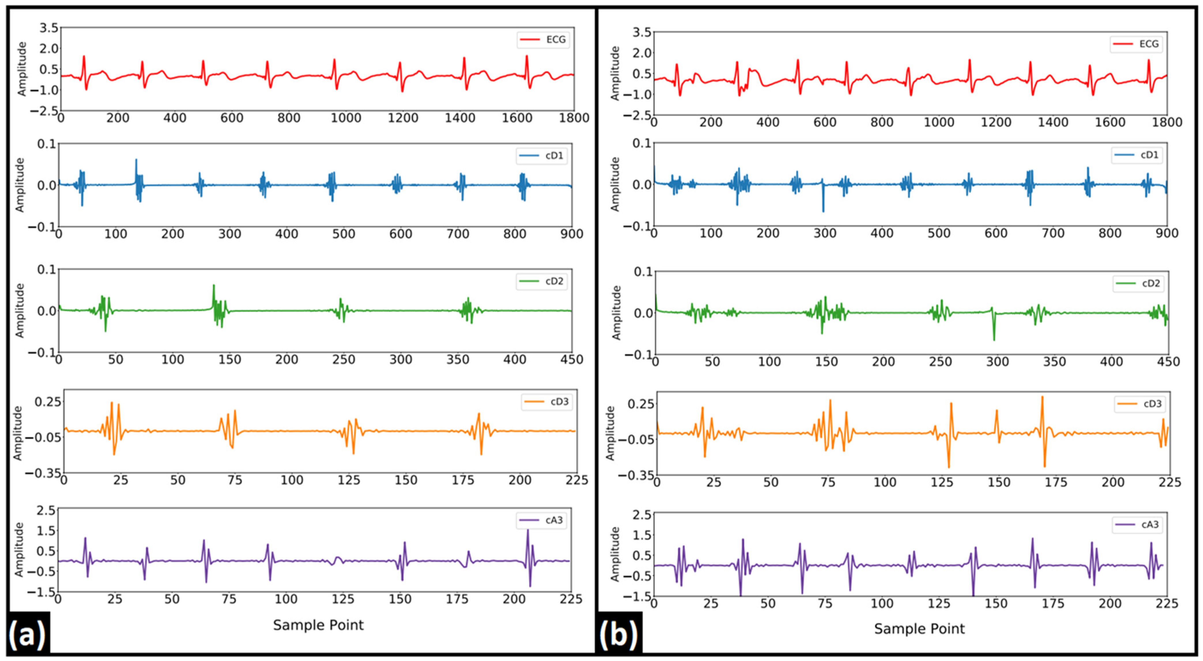 Nutrients 14 00885 g007