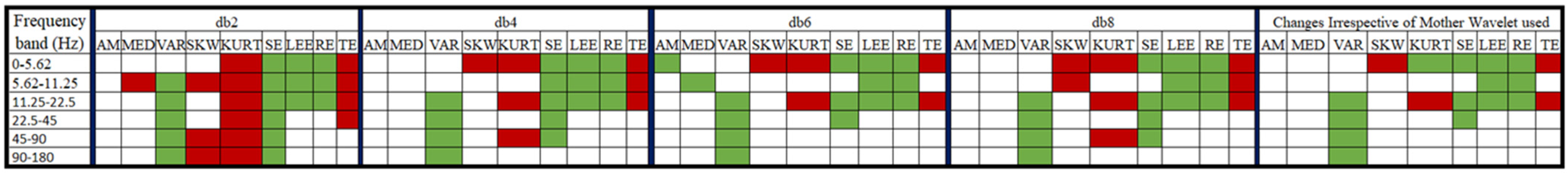 Nutrients 14 00885 g008