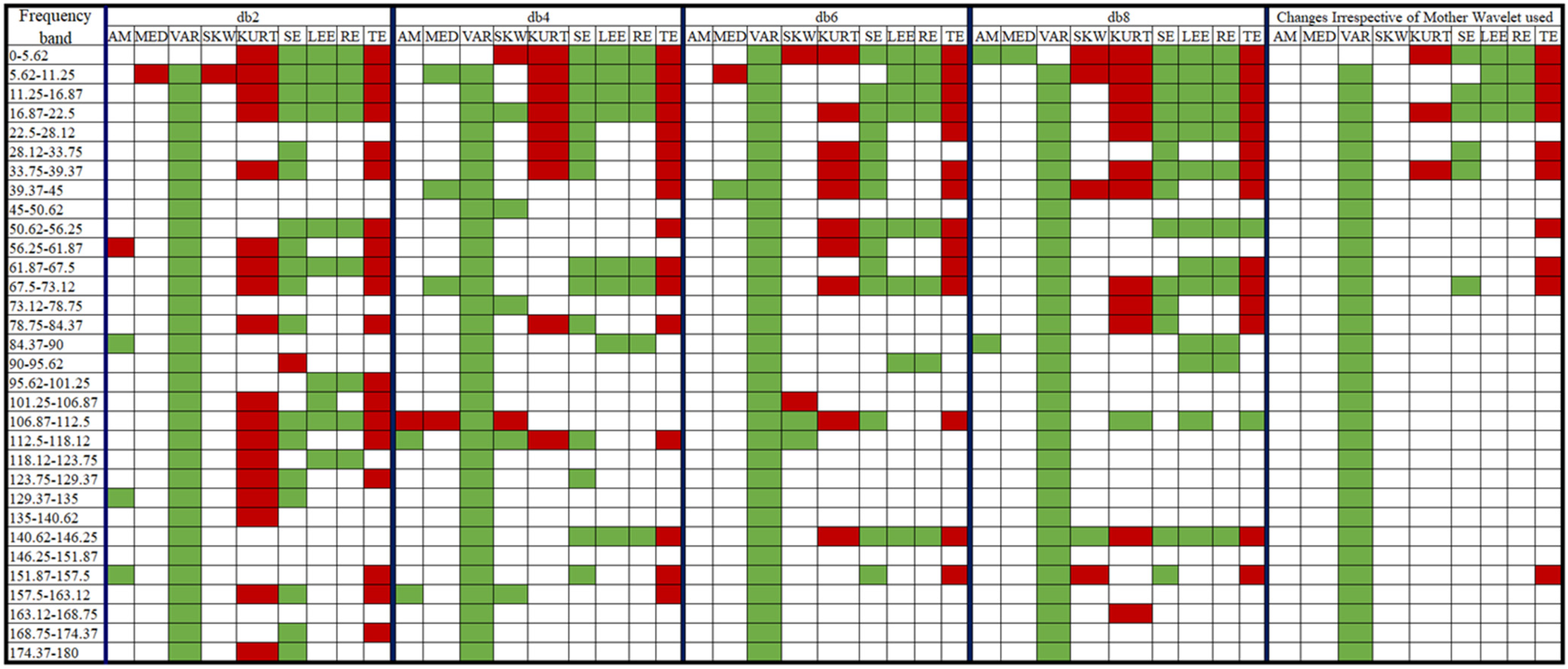 Nutrients 14 00885 g011