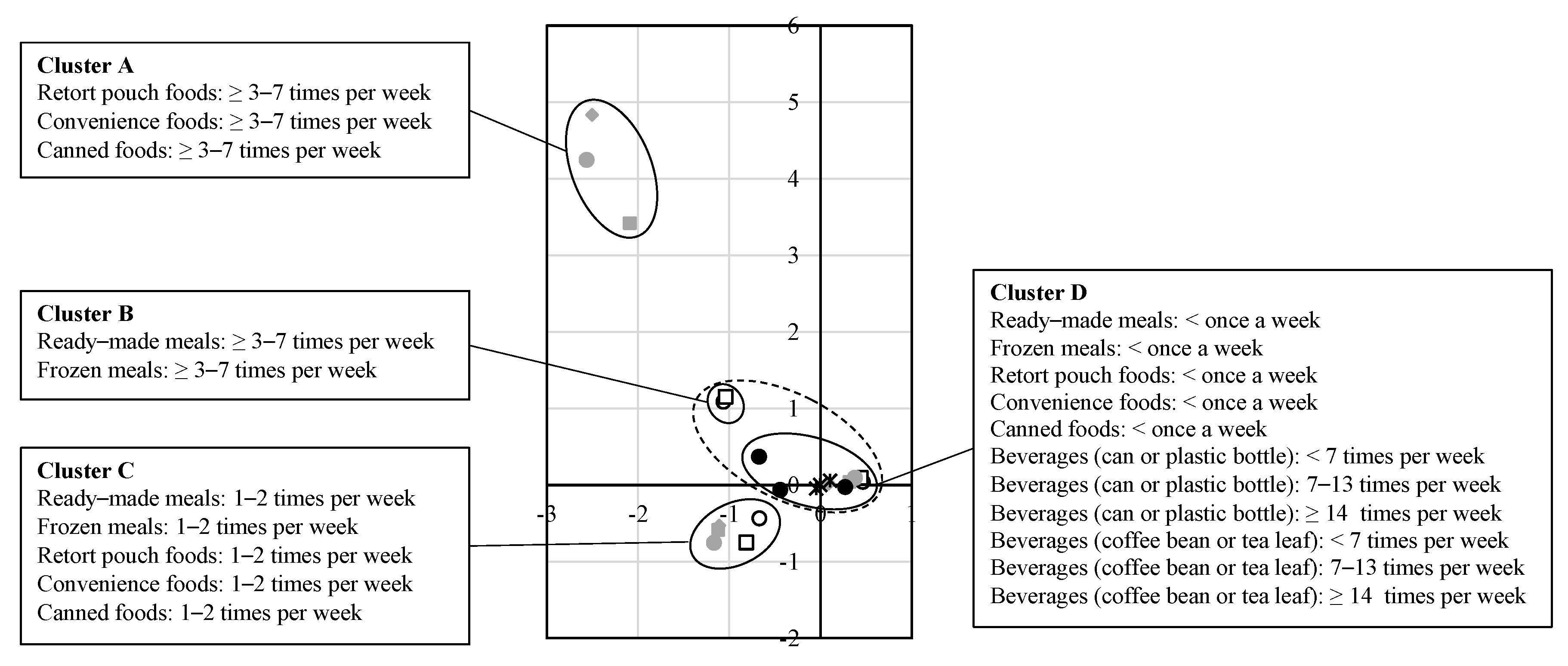 Nutrients 14 00895 g002 550