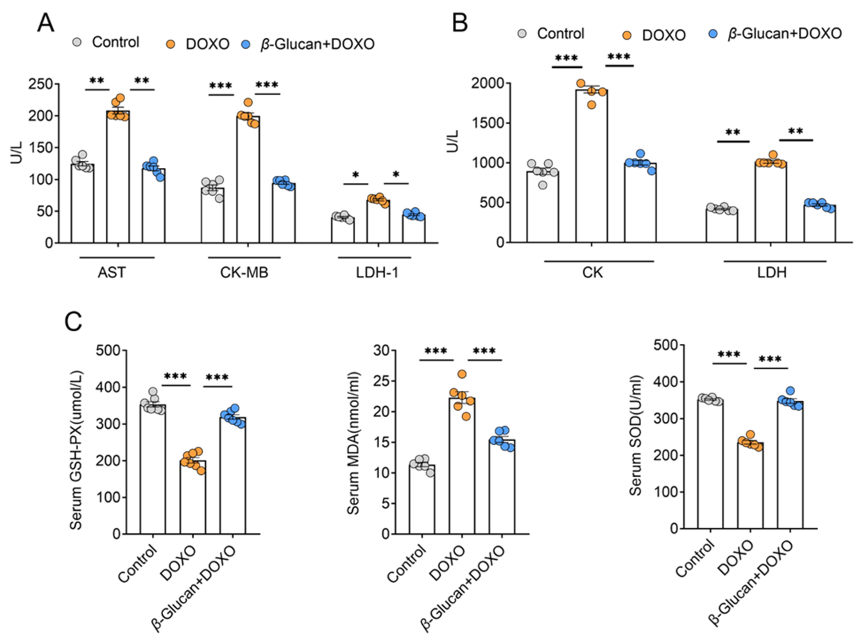 Nutrients 14 00906 g003