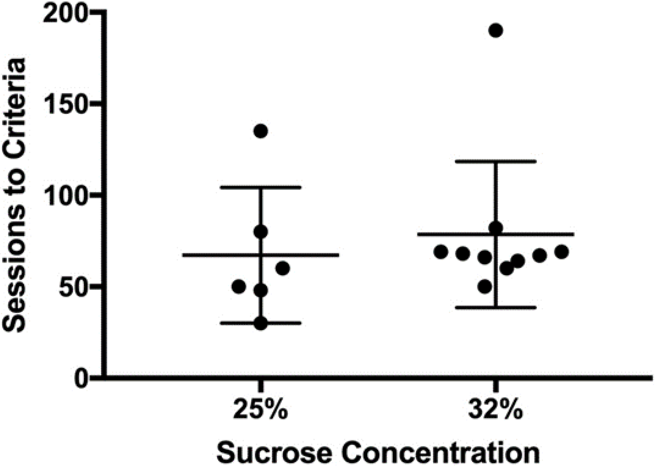 Nutrients 14 00926 g001