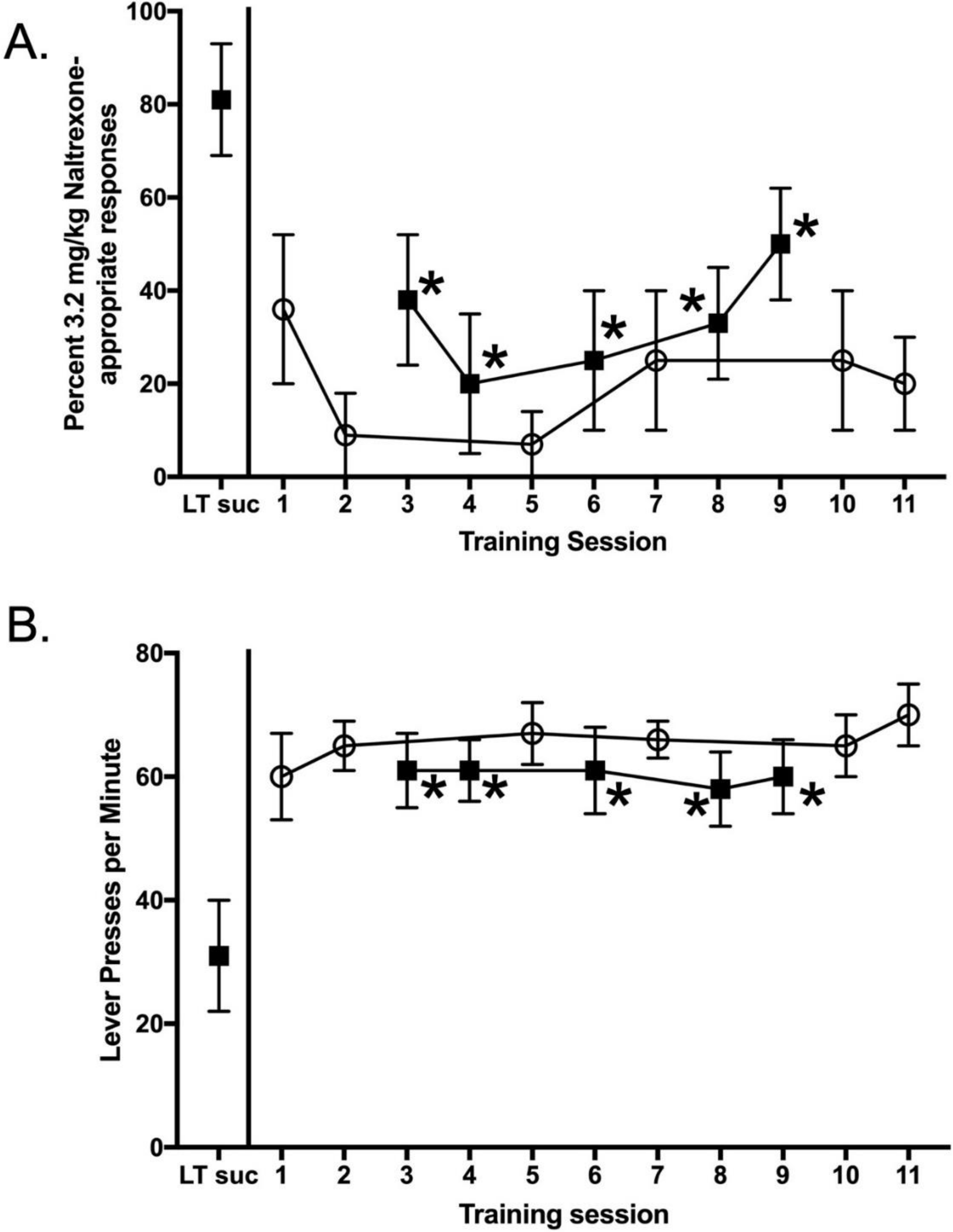 Nutrients 14 00926 g005