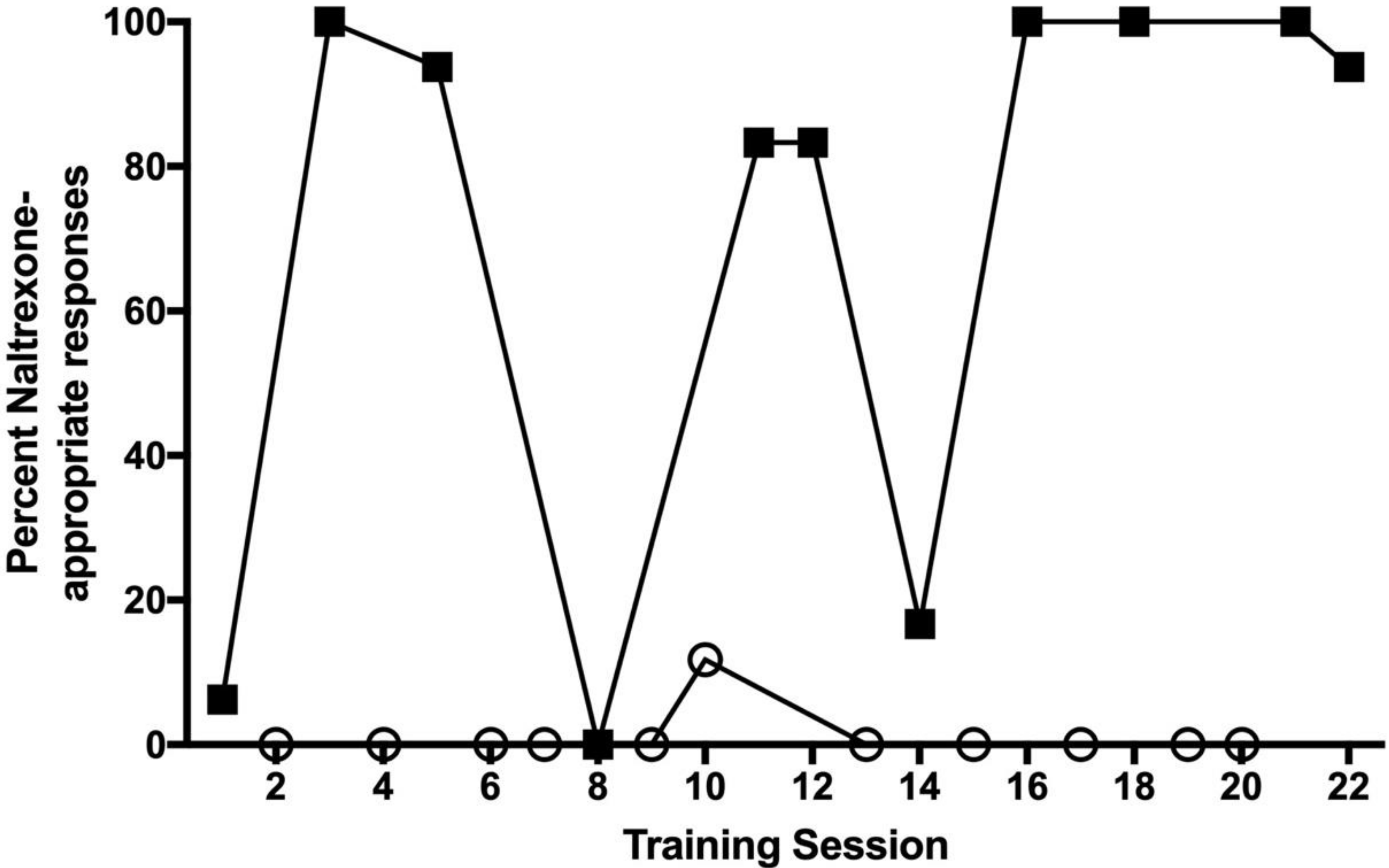 Nutrients 14 00926 g006