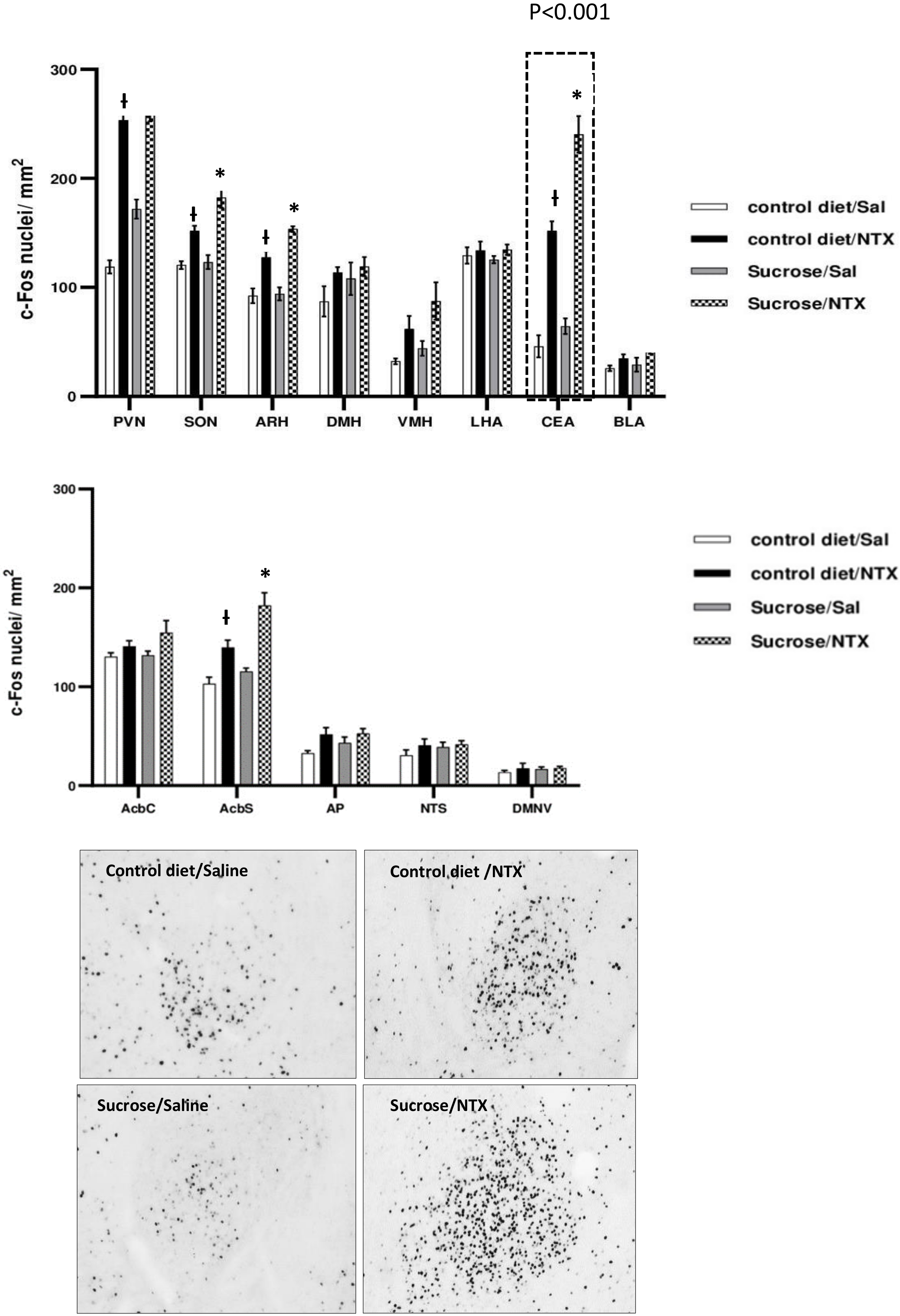 Nutrients 14 00926 g007