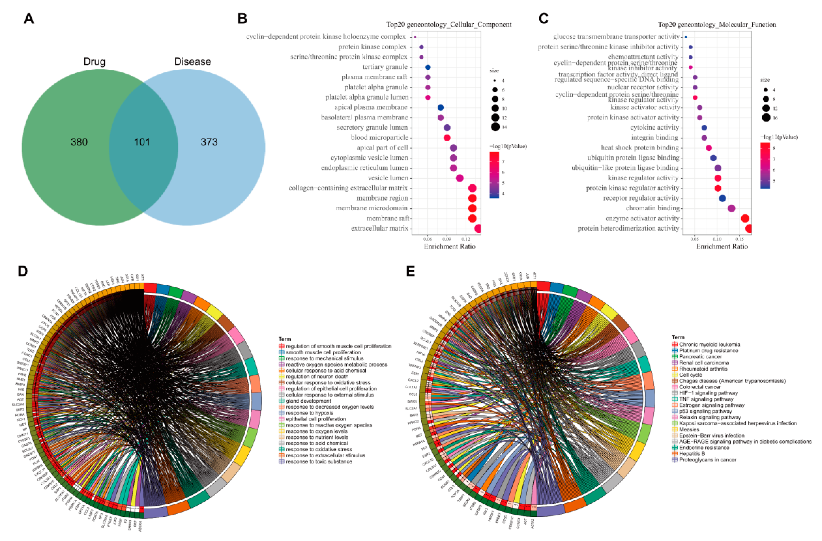 Nutrients 14 00954 g003 Nutrients 14 00954 g003
