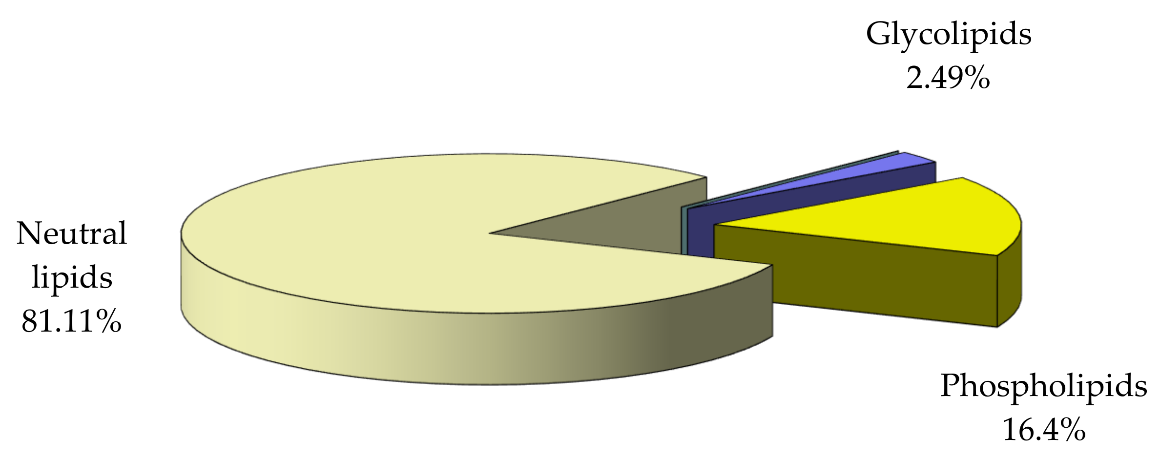 Nutrients 14 00964 g004 550