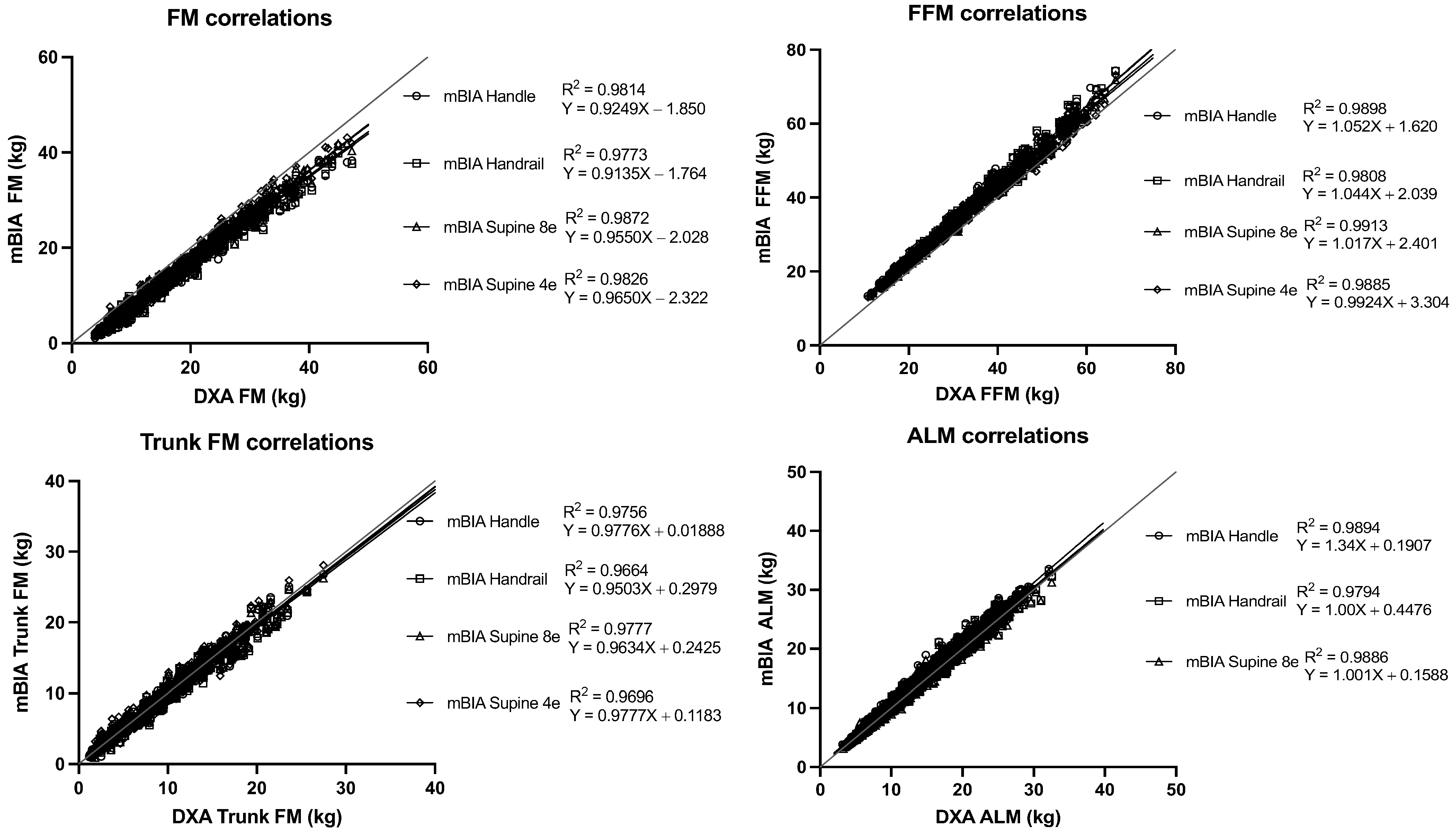 Nutrients 14 00965 g001 550
