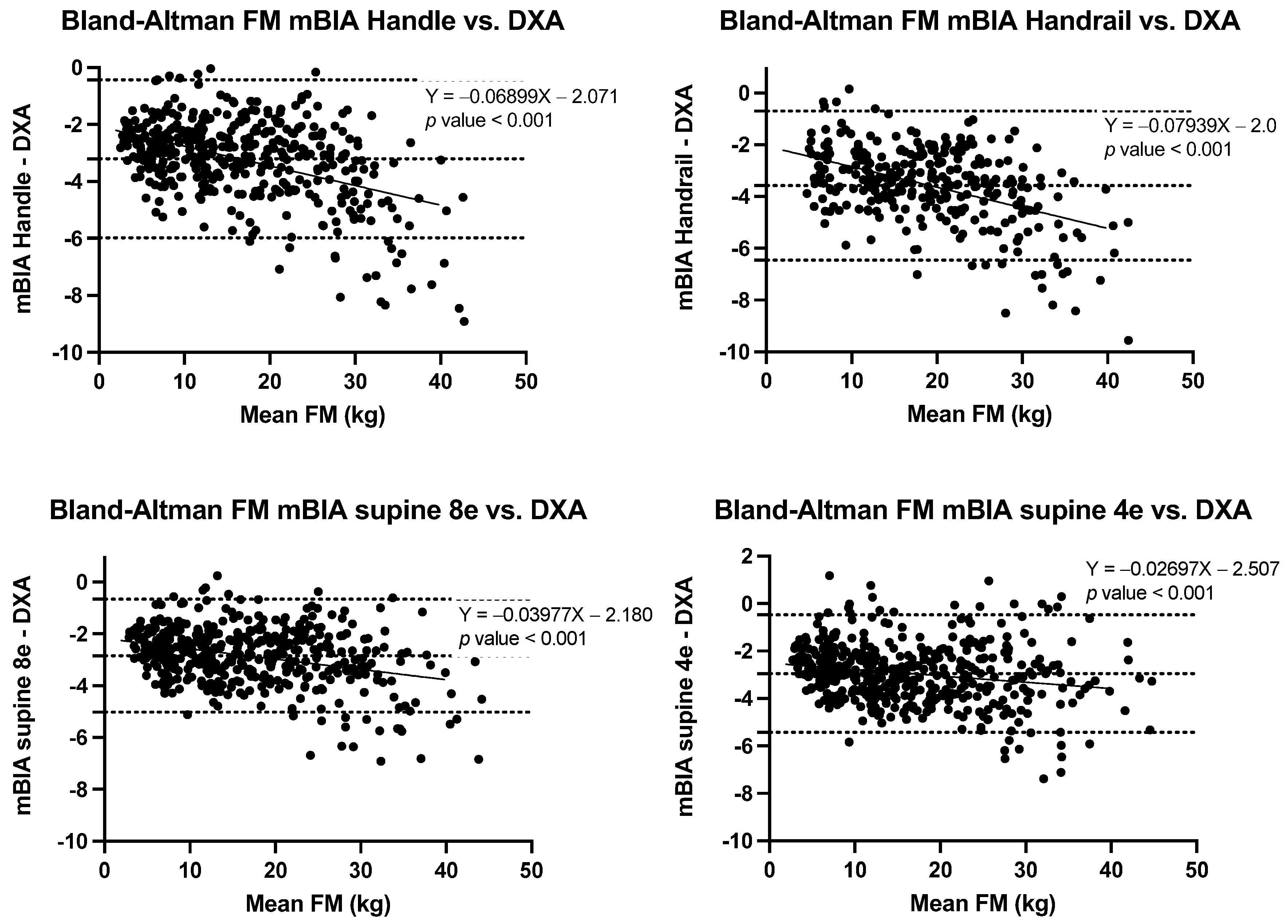 Nutrients 14 00965 g002 550