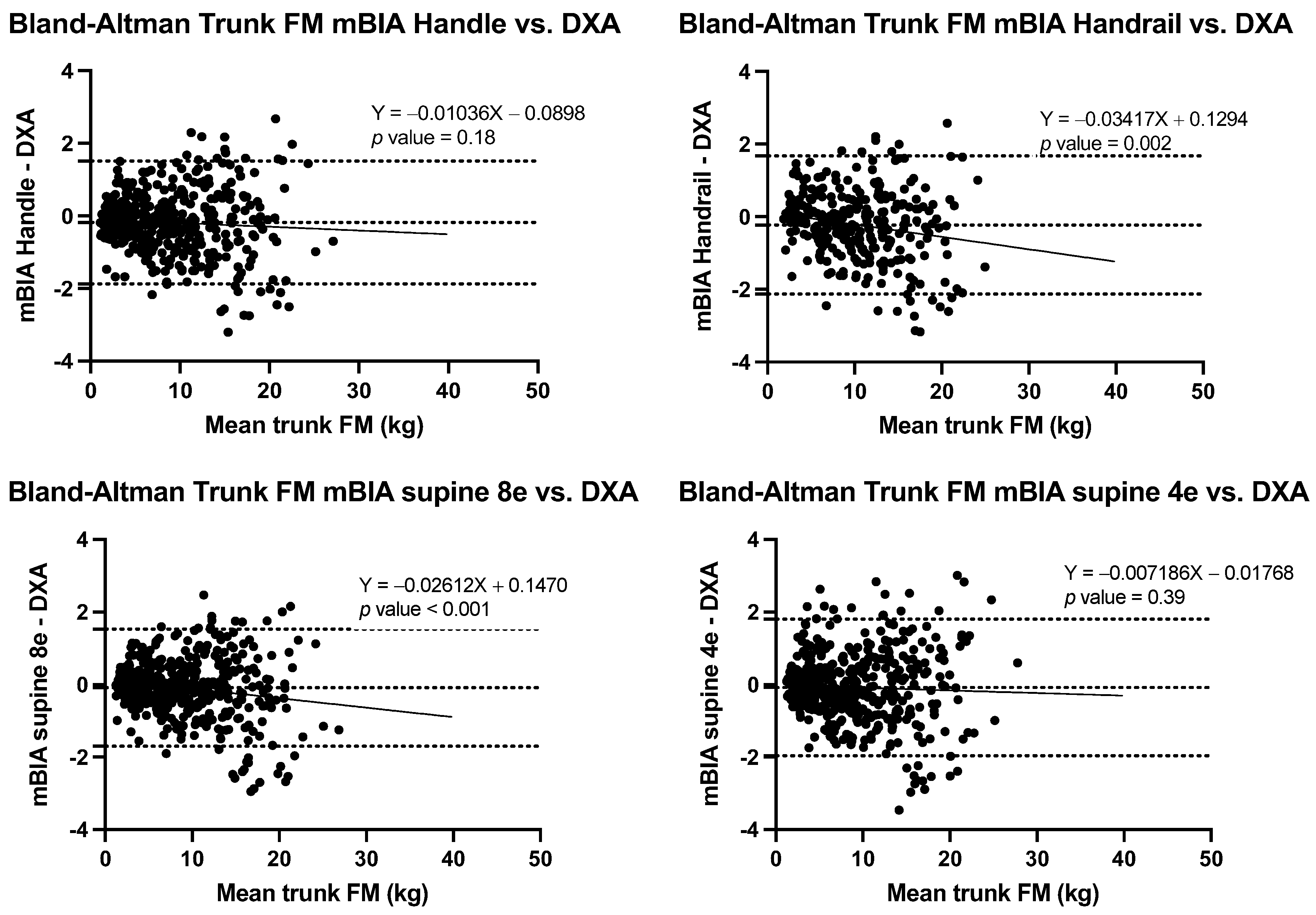 Nutrients 14 00965 g005 550