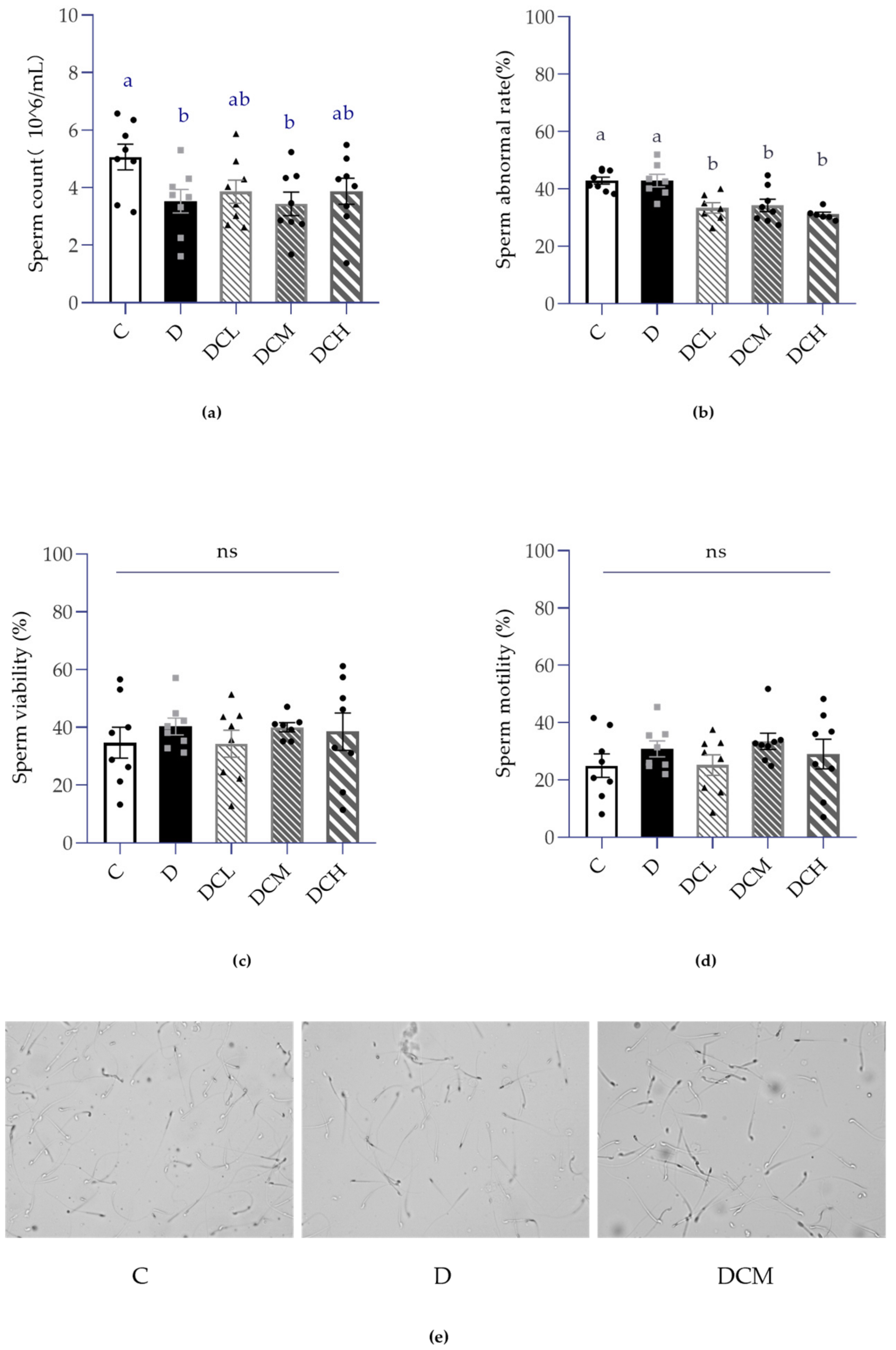 Nutrients 14 00984 g003 550