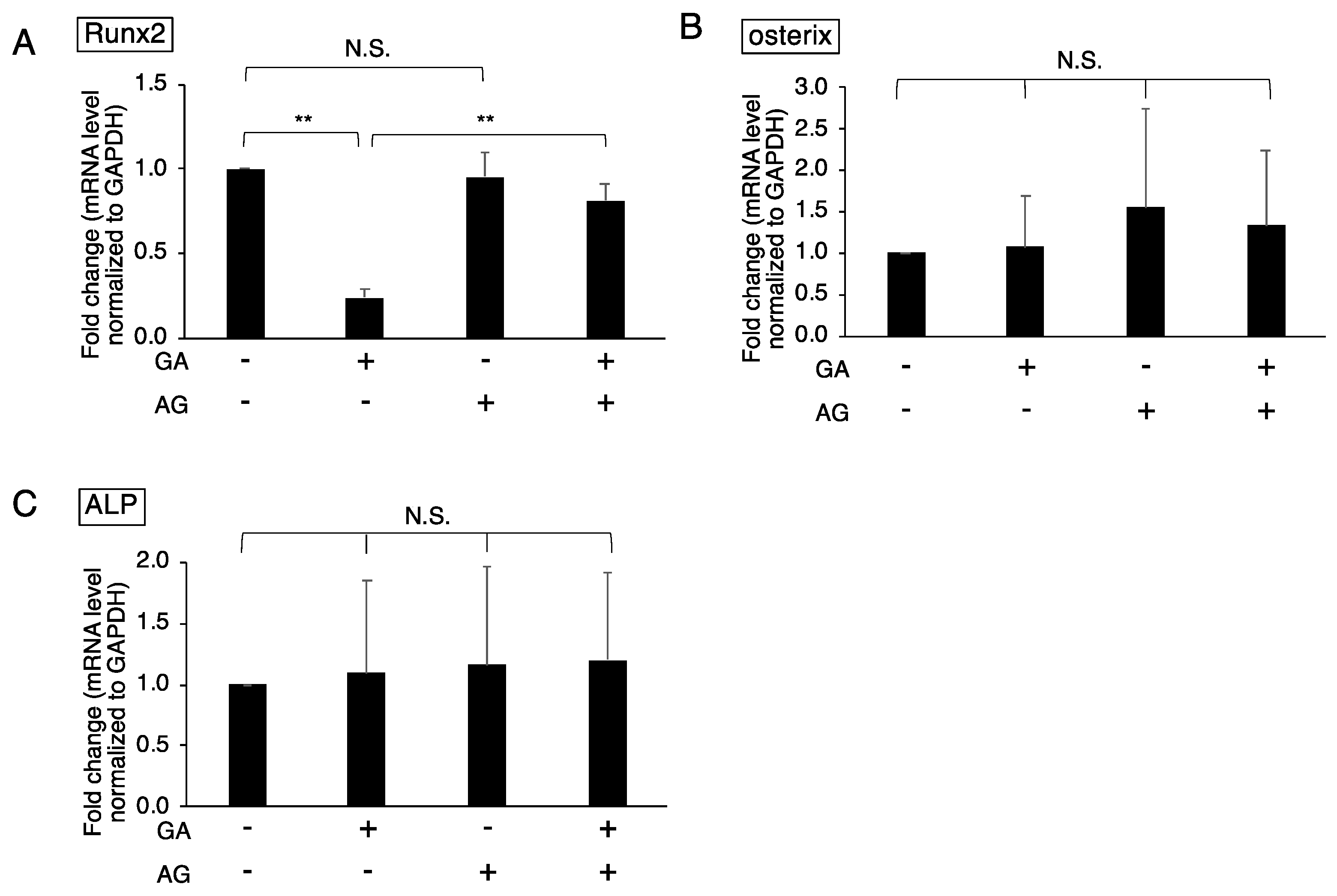 Nutrients 14 00990 g002 Nutrients 14 00990 g002
