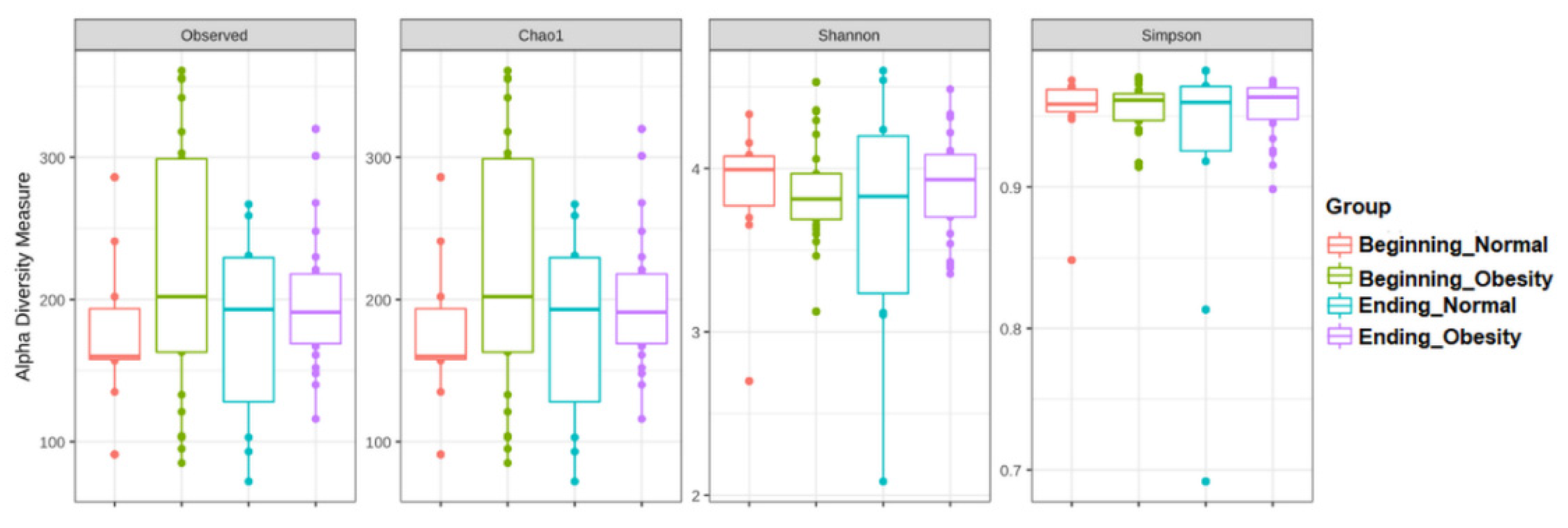 Nutrients 14 01008 g002 550